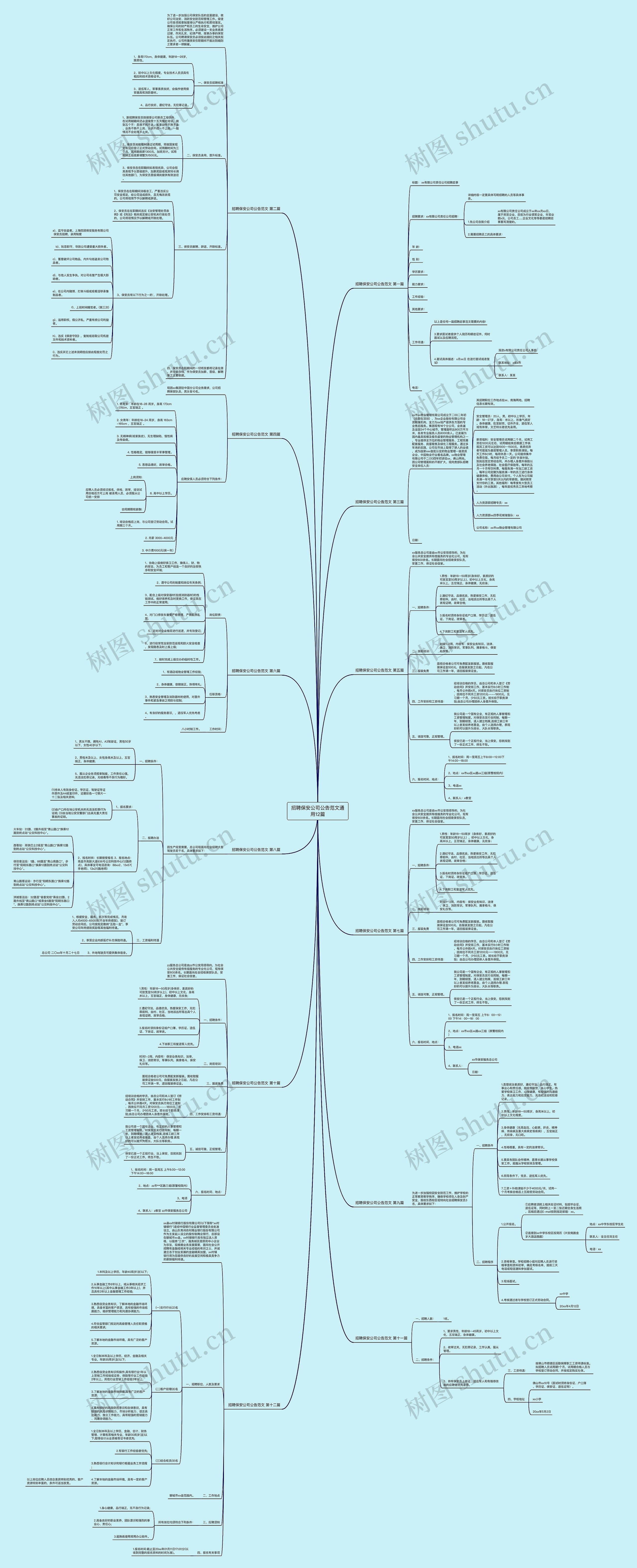 招聘保安公司公告范文通用12篇 招聘保安公司公告范文通用12篇
