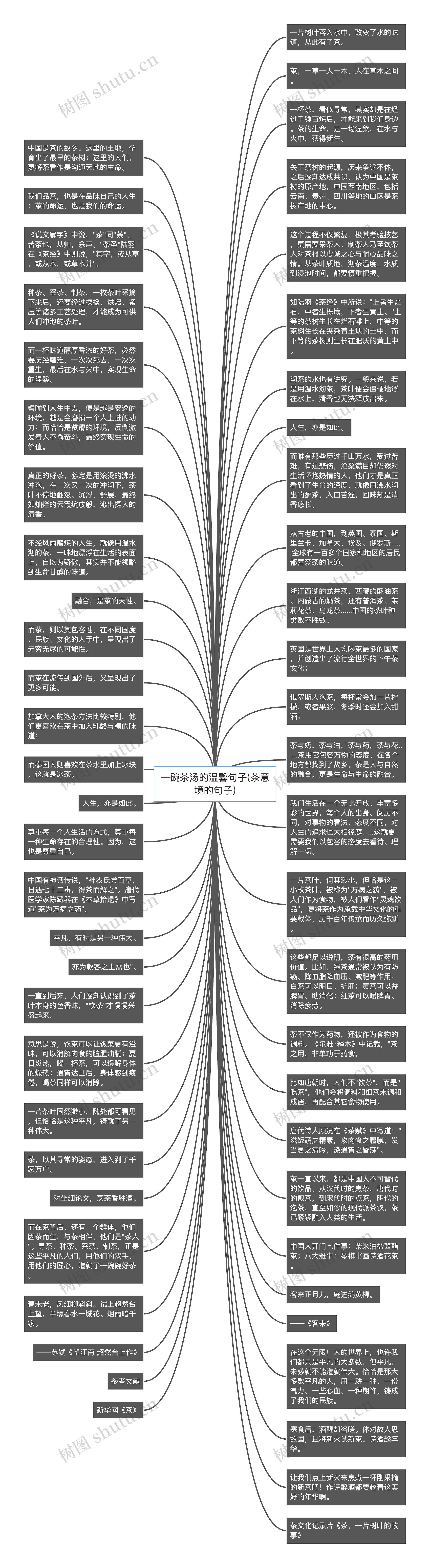 一碗茶汤的温馨句子(茶意境的句子)