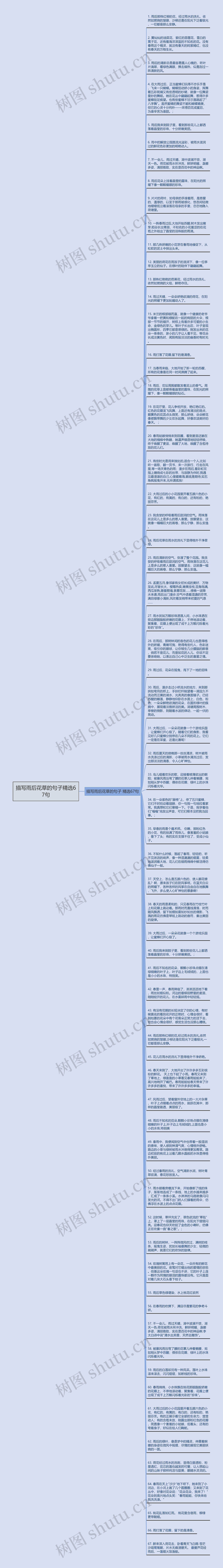 描写雨后花草的句子精选67句