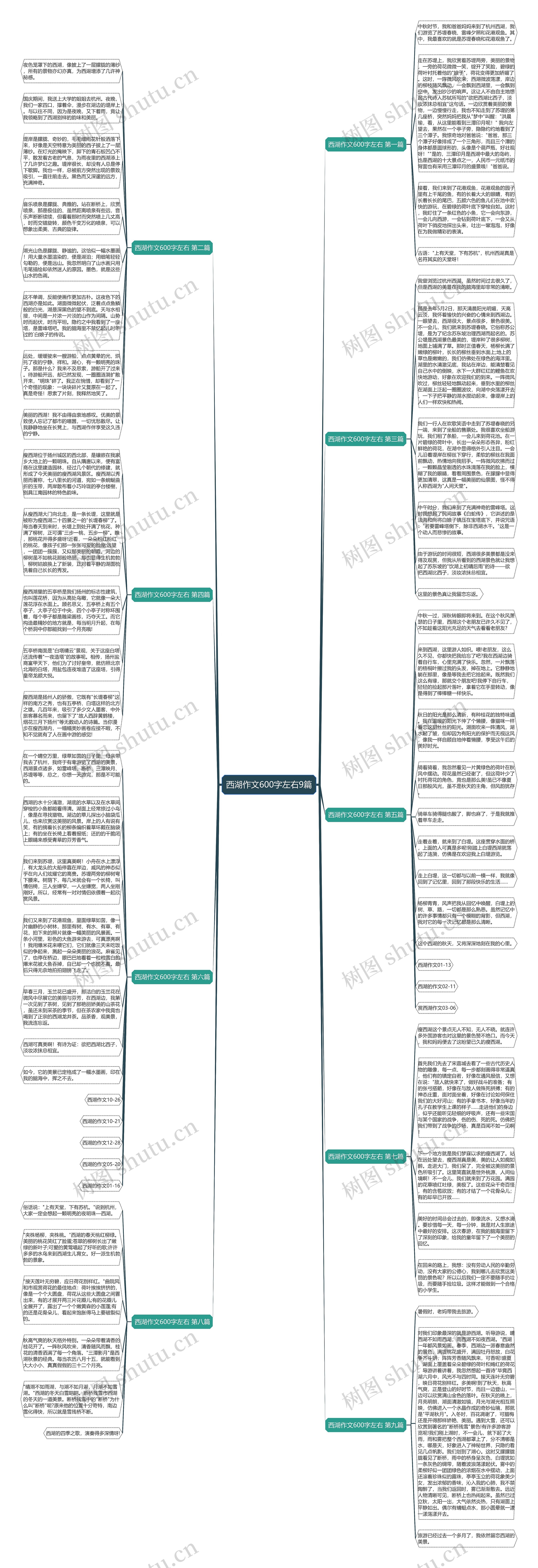 西湖作文600字左右9篇思维导图
