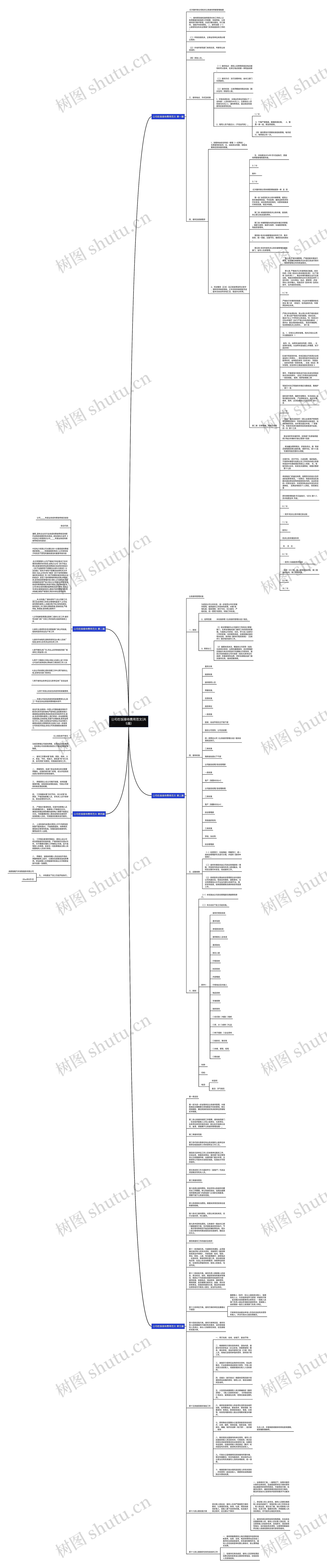 公司吃饭接待费用范文(共5篇)思维导图