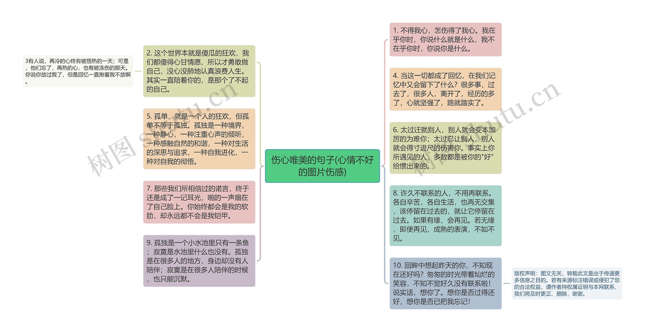 伤心唯美的句子(心情不好的图片伤感)