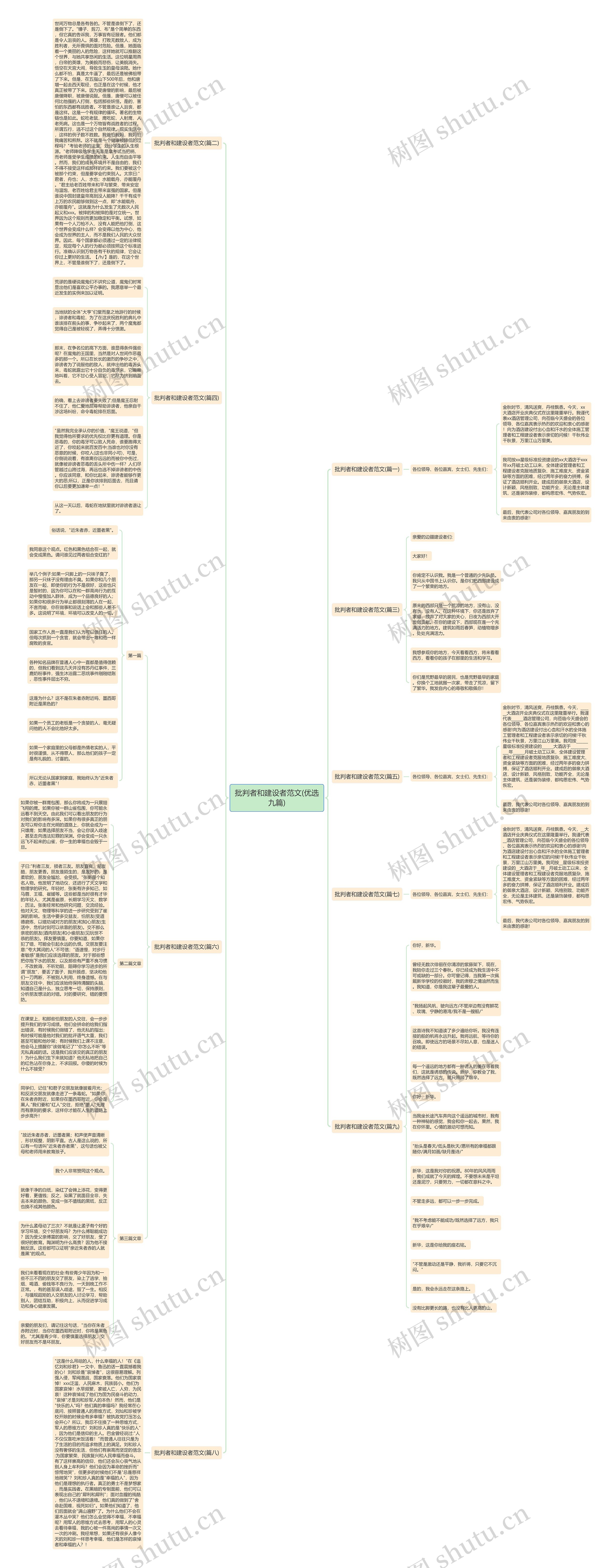 批判者和建设者范文(优选九篇)思维导图