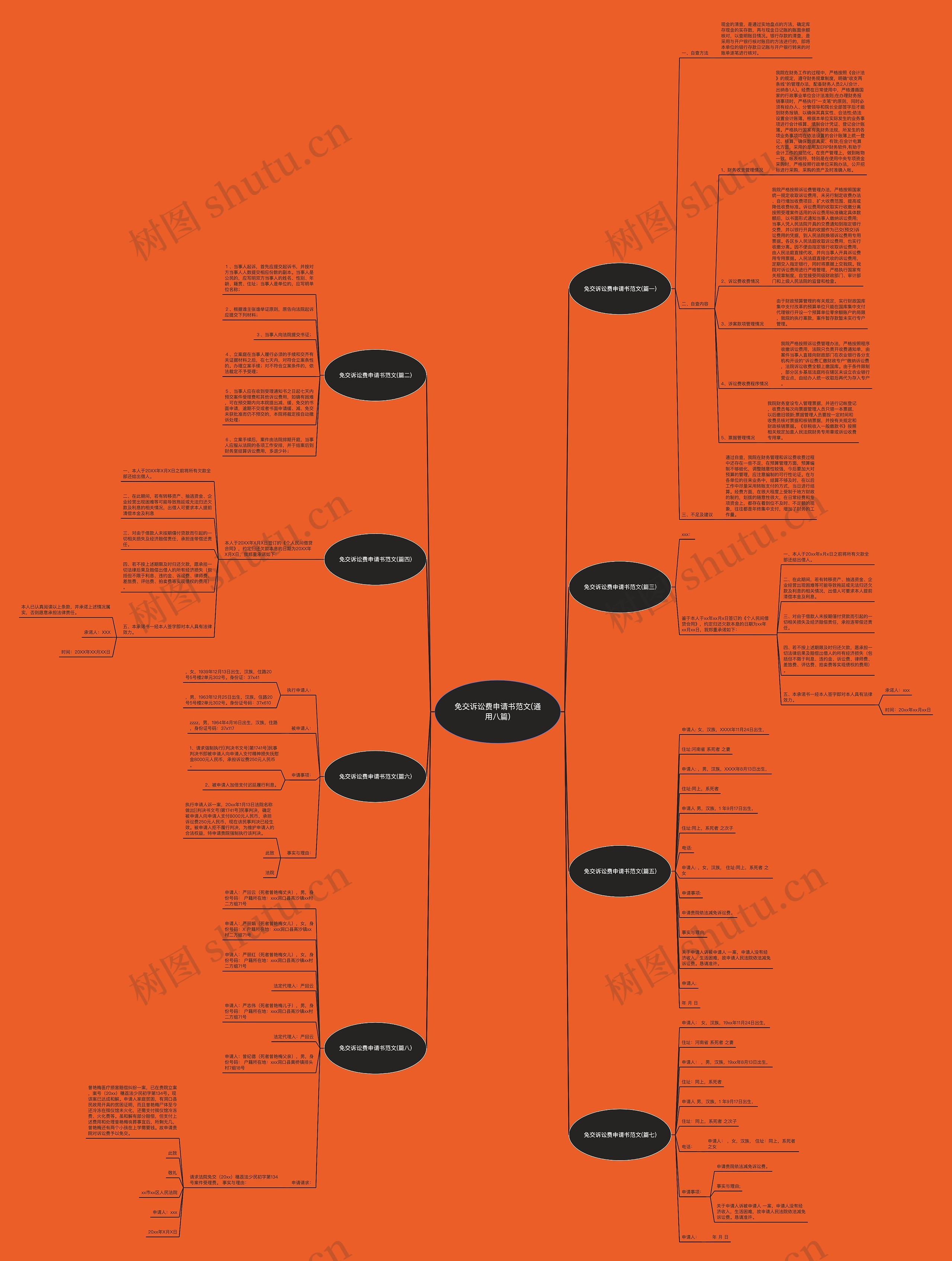 免交诉讼费申请书范文(通用八篇) 免交诉讼费申请书范文(通用八篇)