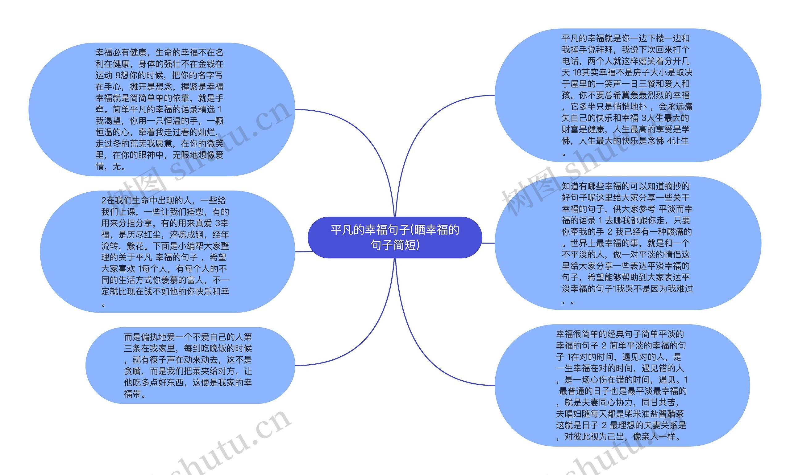 平凡的幸福句子(晒幸福的句子简短)