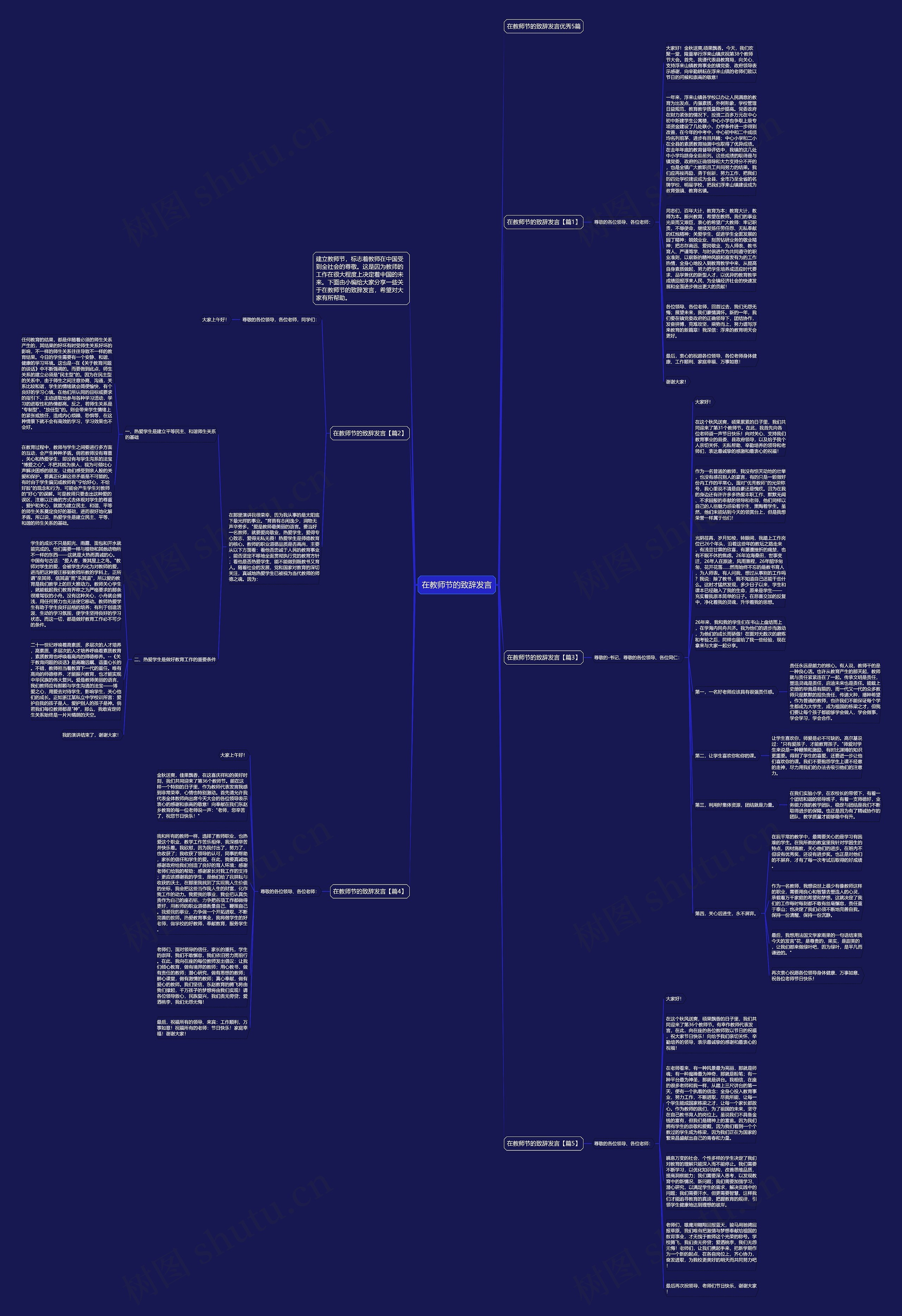 在教师节的致辞发言思维导图
