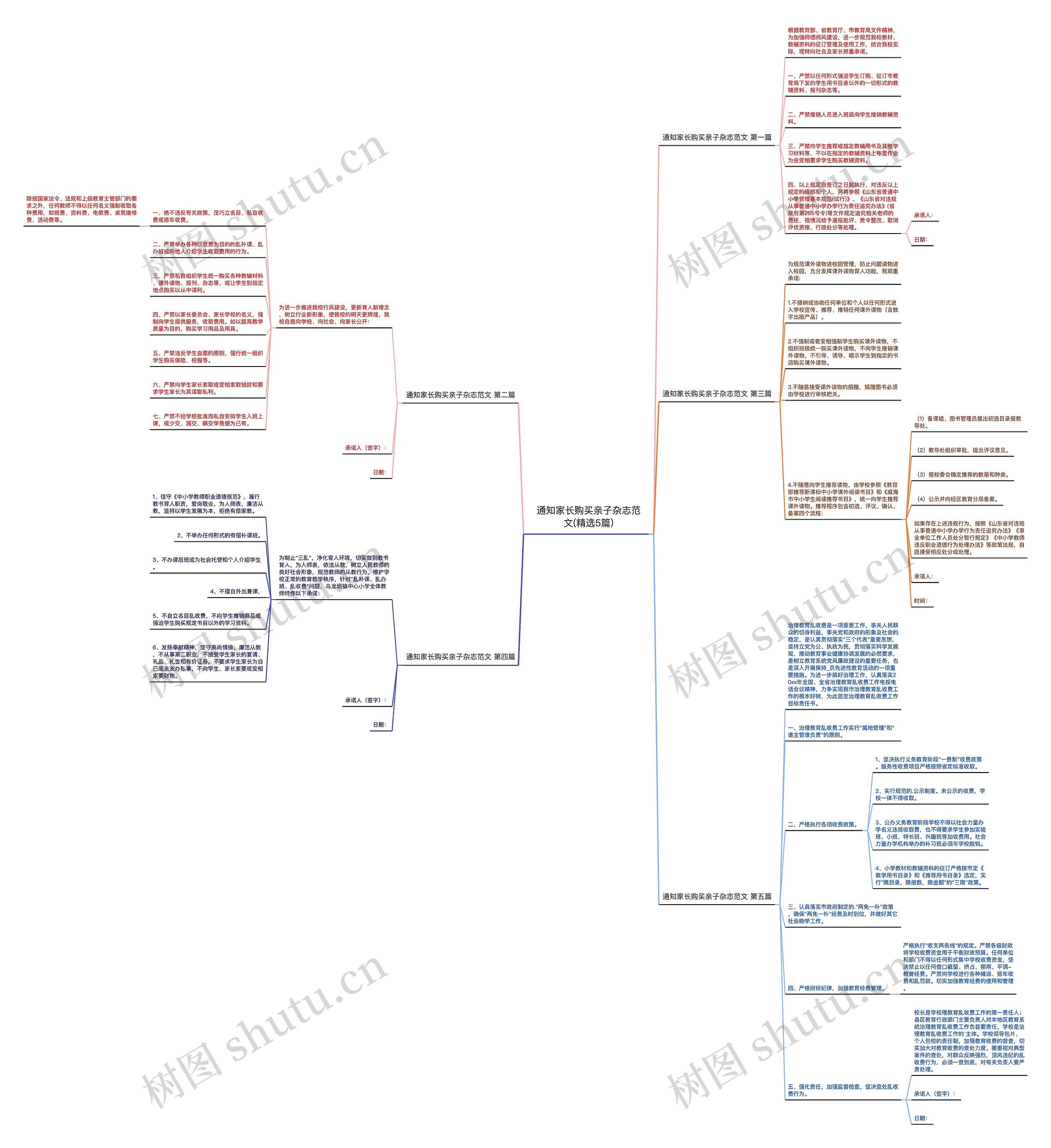 通知家长购买亲子杂志范文(精选5篇) 通知家长购买亲子杂志范文(精选5篇)