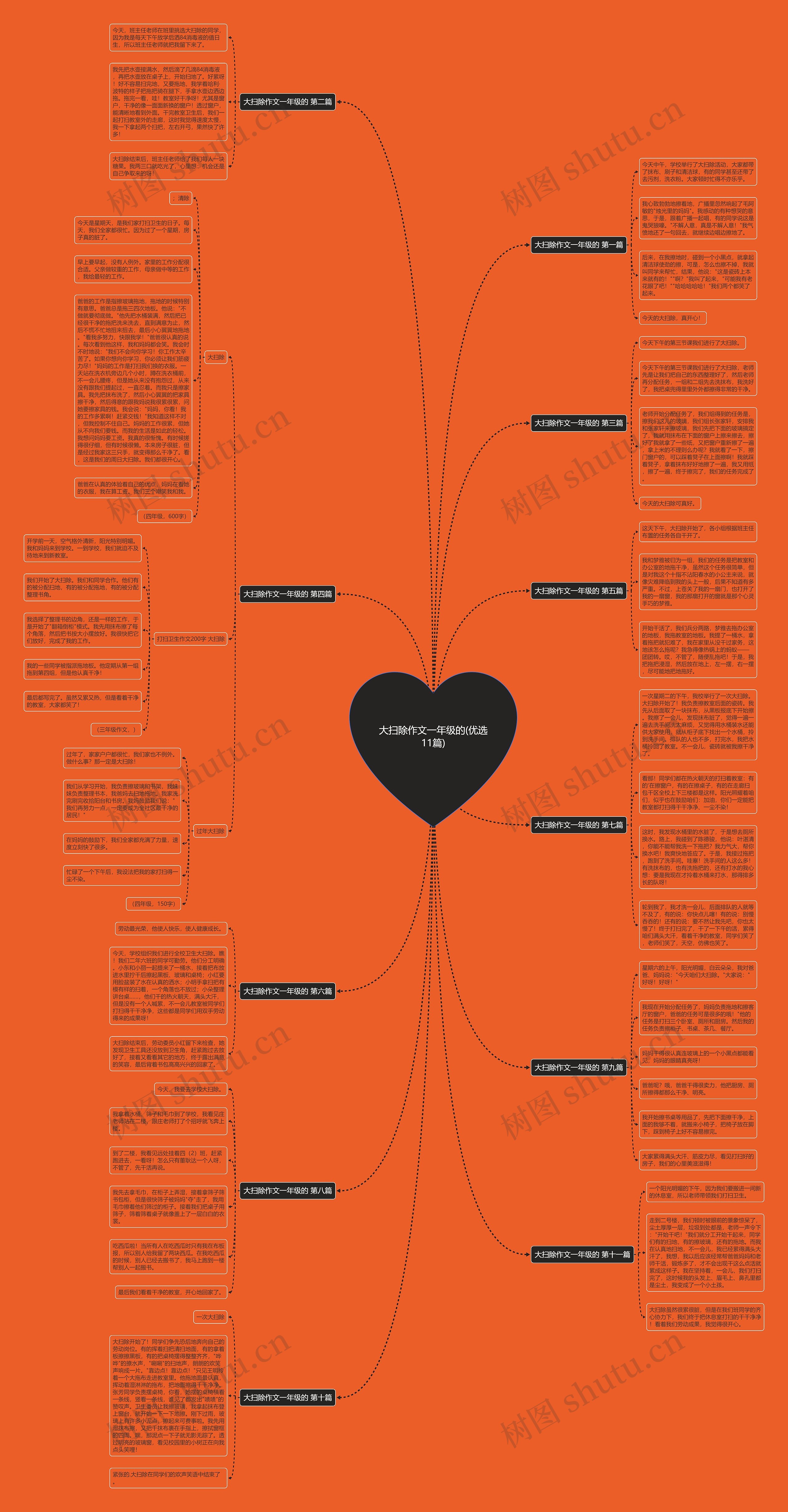 大扫除作文一年级的(优选11篇) 大扫除作文一年级的(优选11篇)