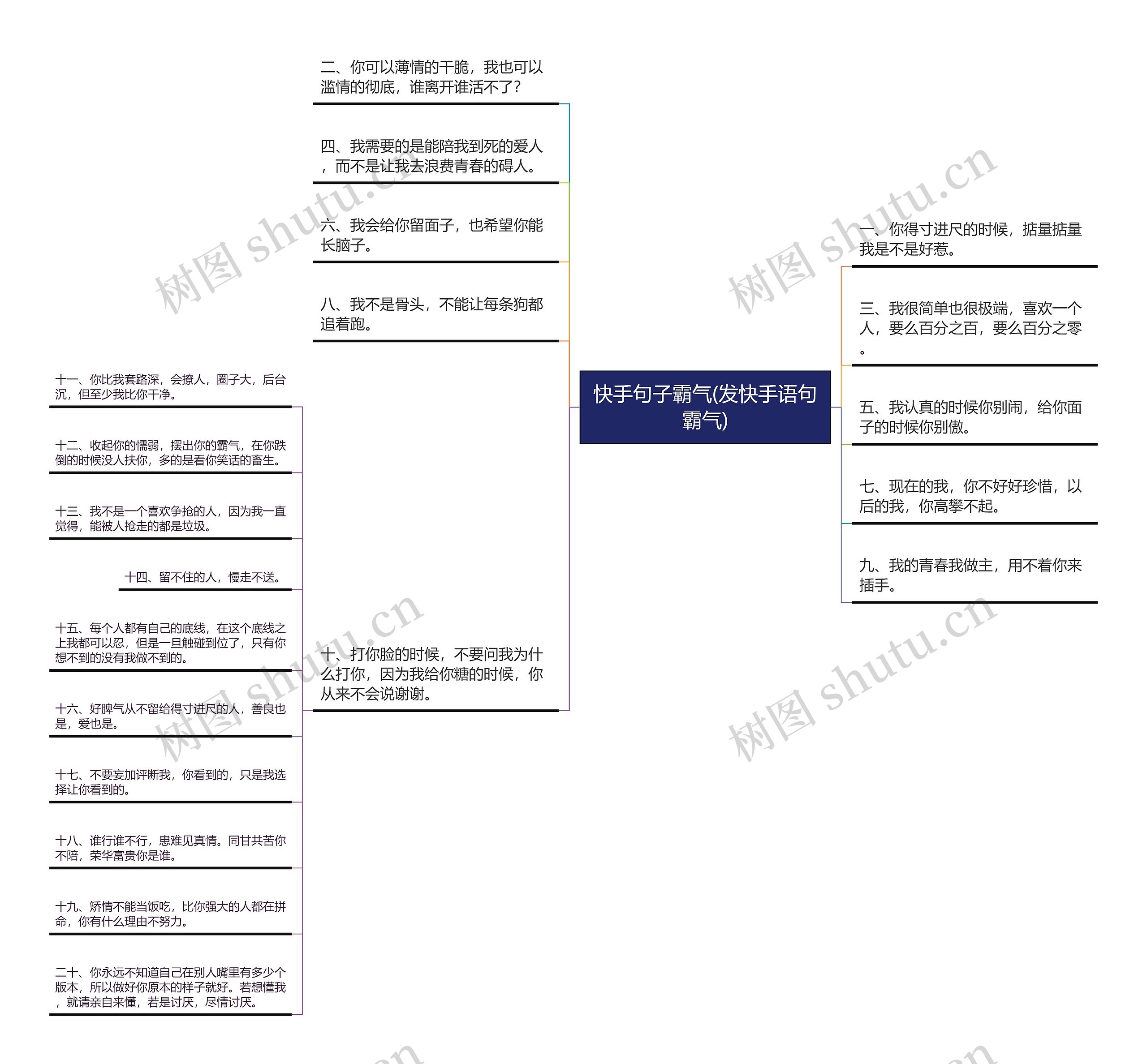 快手句子霸气(发快手语句霸气)