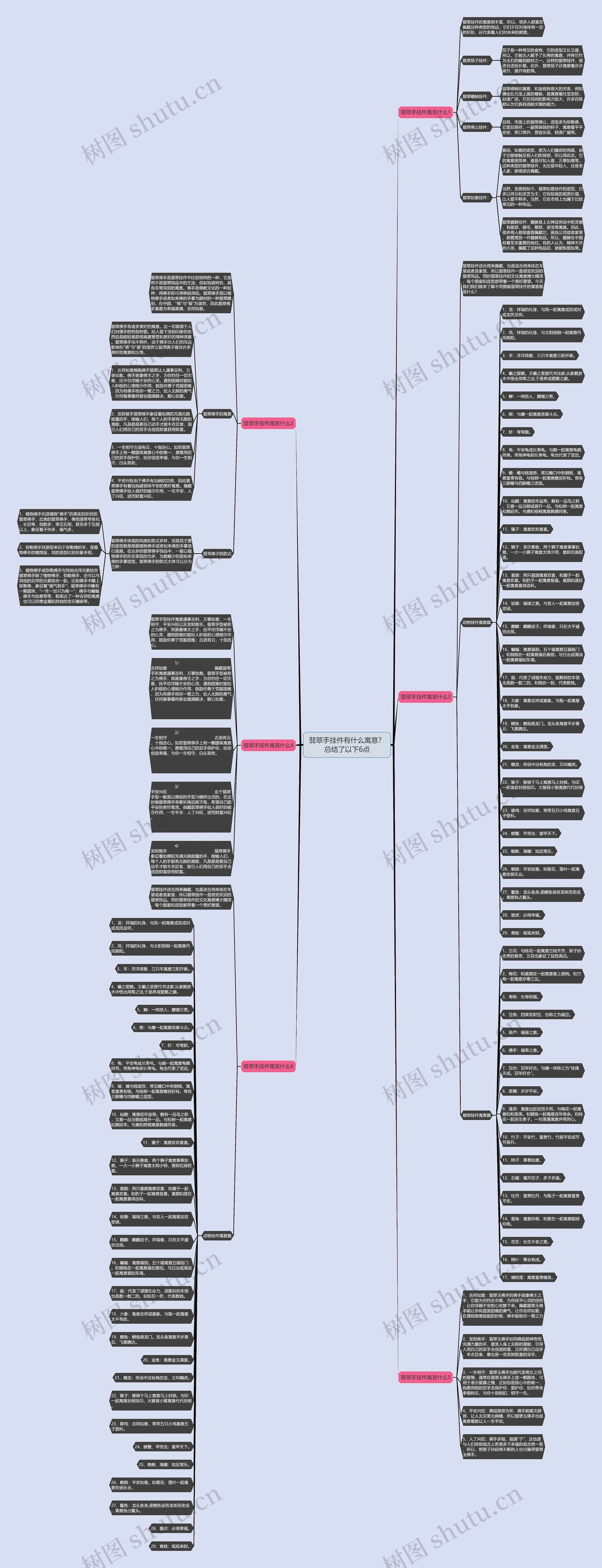 翡翠手挂件有什么寓意?总结了以下6点 翡翠手挂件有什么寓意?总结了以下6点