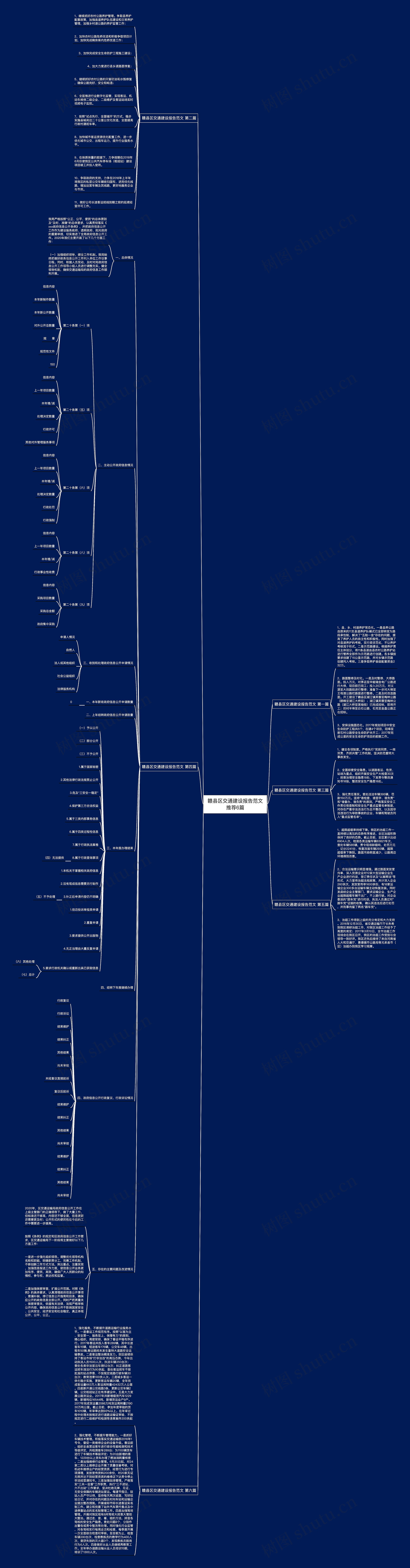 赣县区交通建设报告范文推荐6篇思维导图