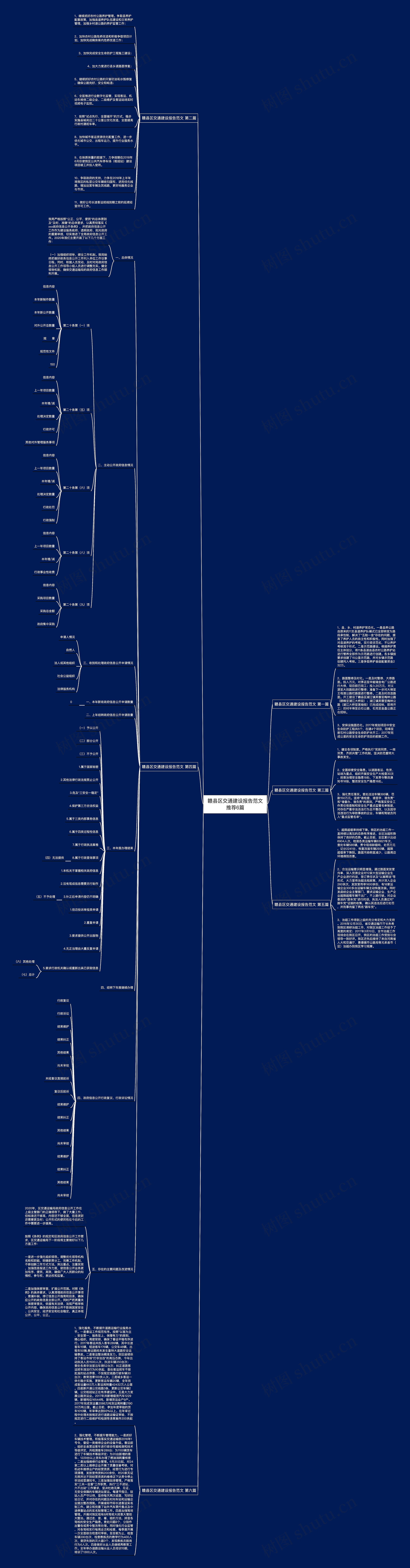 赣县区交通建设报告范文推荐6篇 赣县区交通建设报告范文推荐6篇