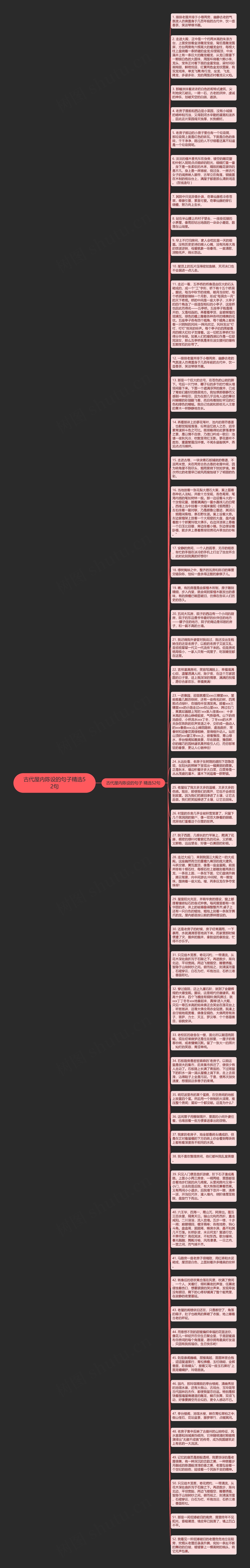 古代屋内陈设的句子精选52句思维导图高清图 古代屋内陈设的句子精选52句思维导图