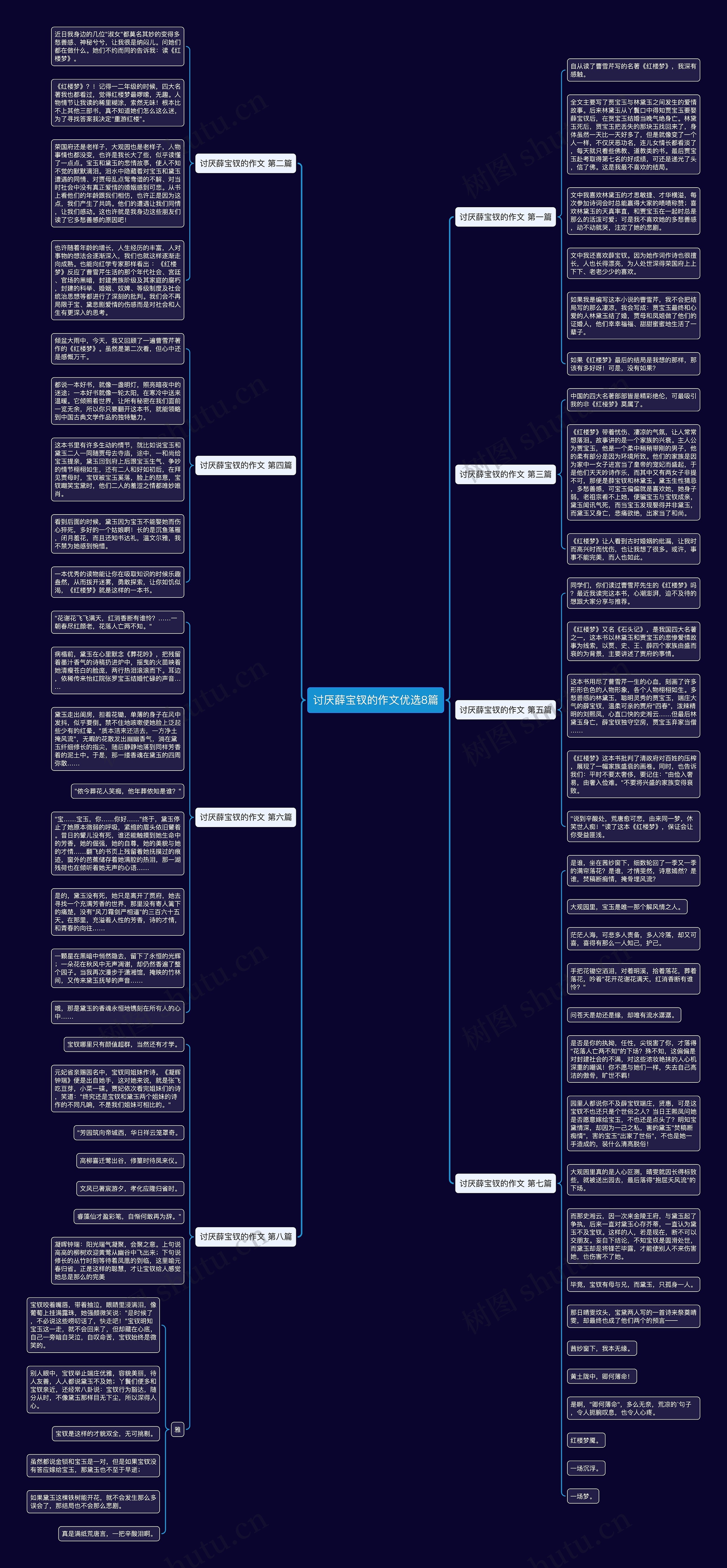 讨厌薛宝钗的作文优选8篇思维导图