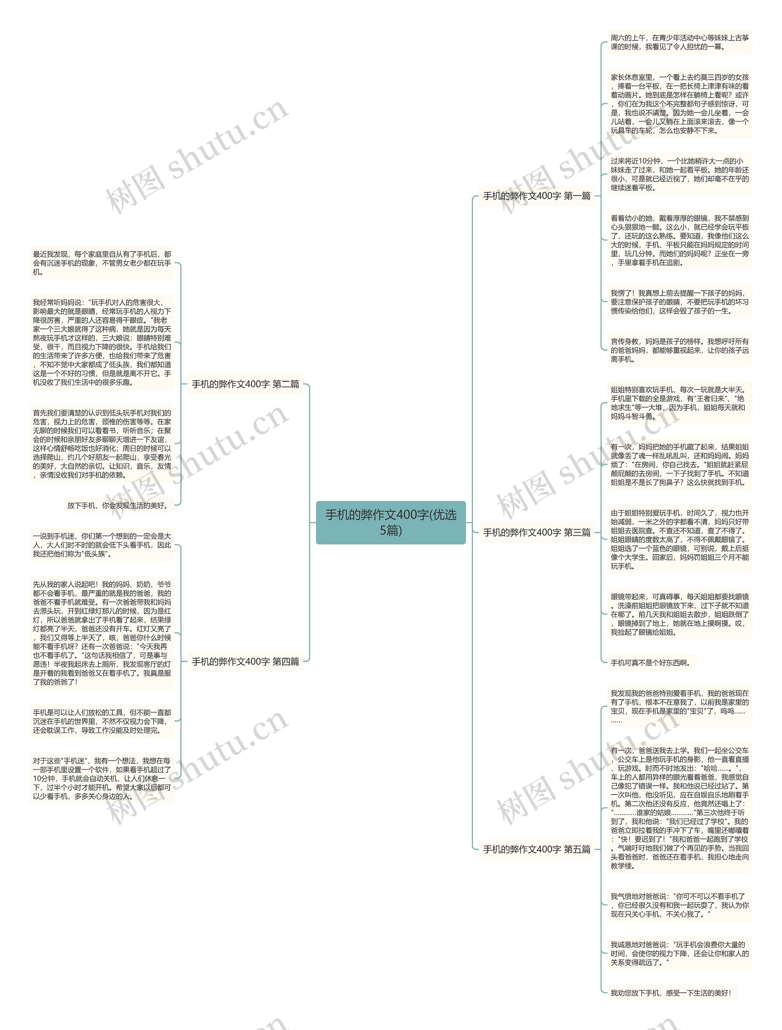 手机的弊作文400字(优选5篇)思维导图