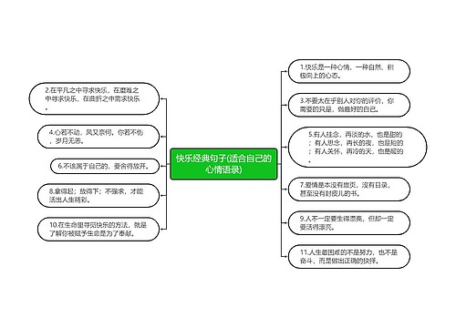 快乐经典句子(适合自己的心情语录)