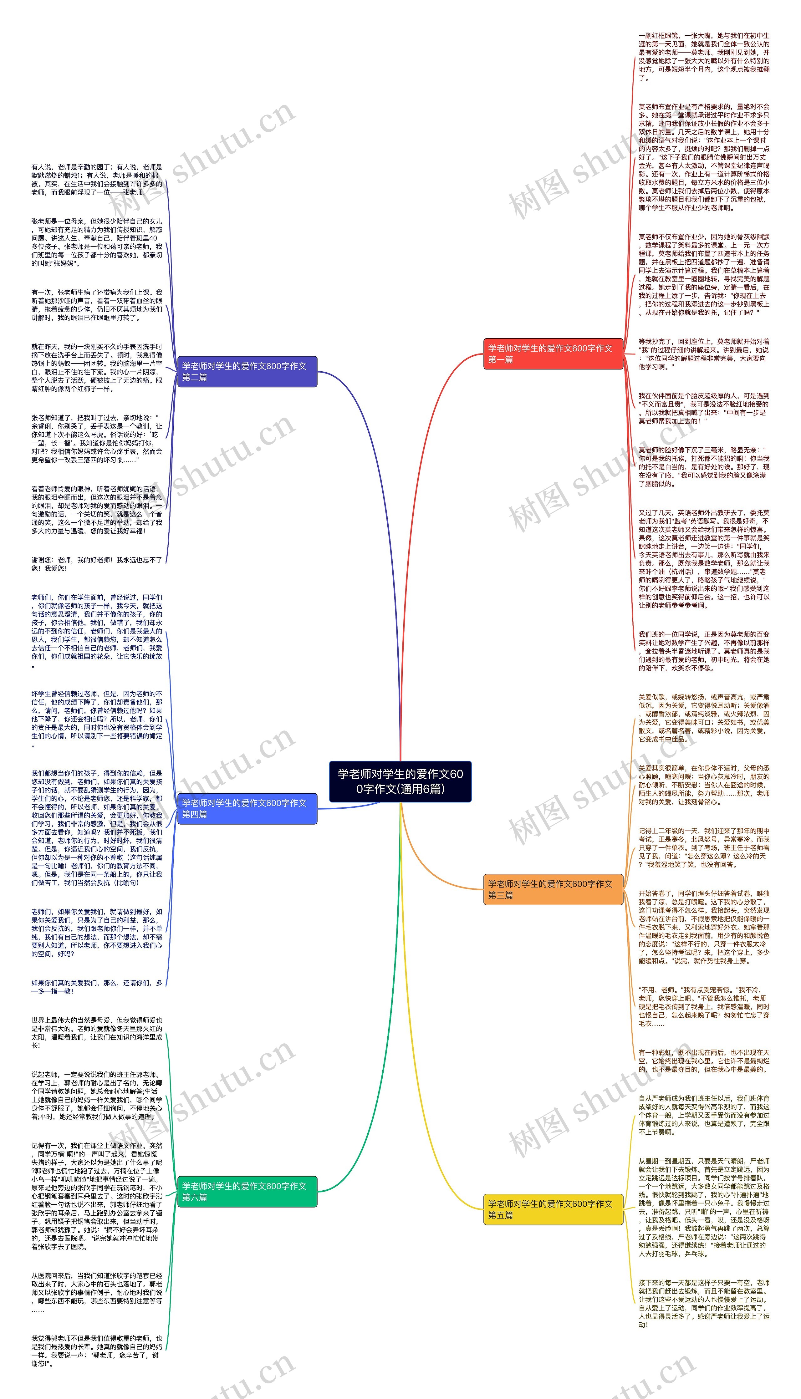 学老师对学生的爱作文600字作文(通用6篇)思维导图