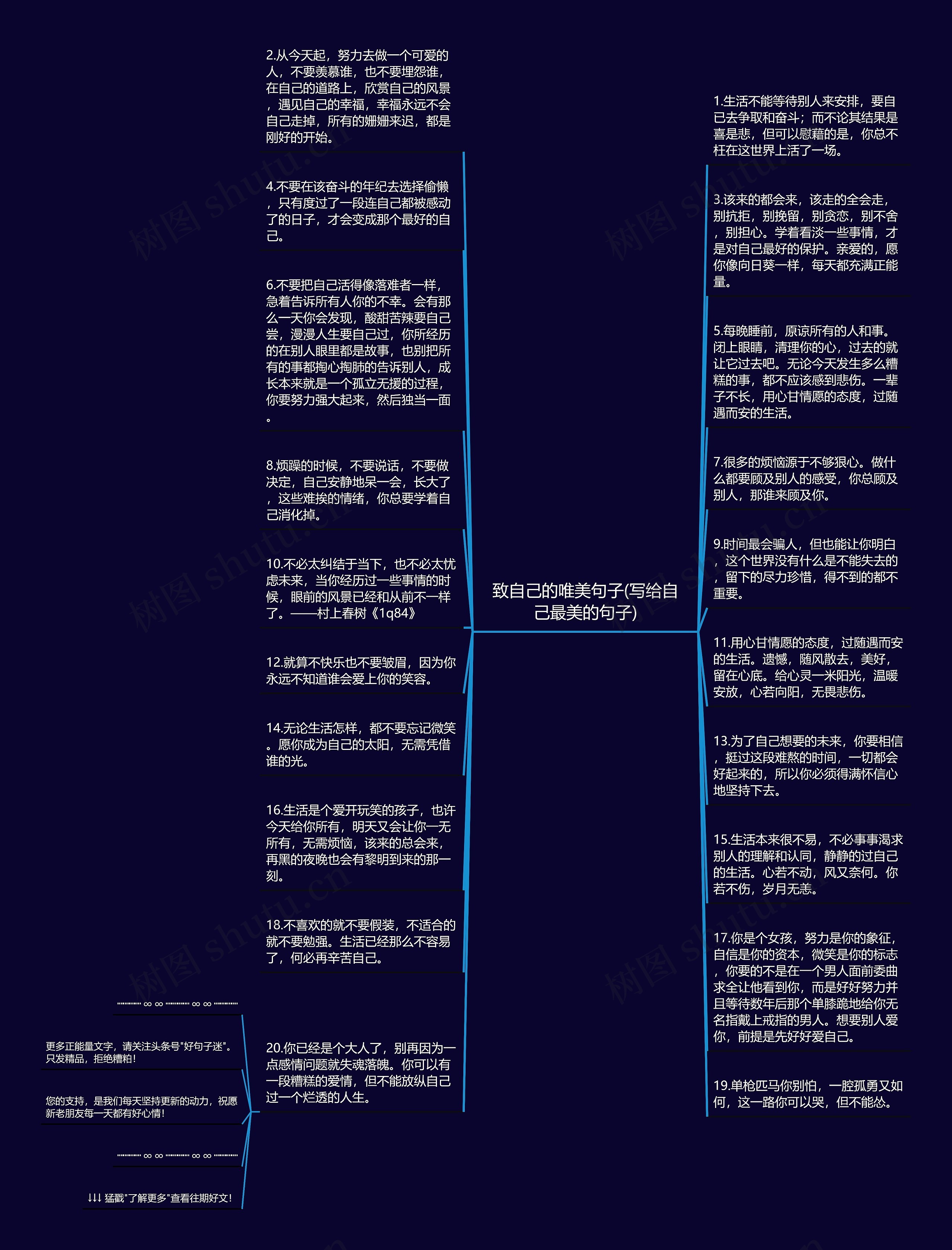 致自己的唯美句子(写给自己最美的句子)思维导图