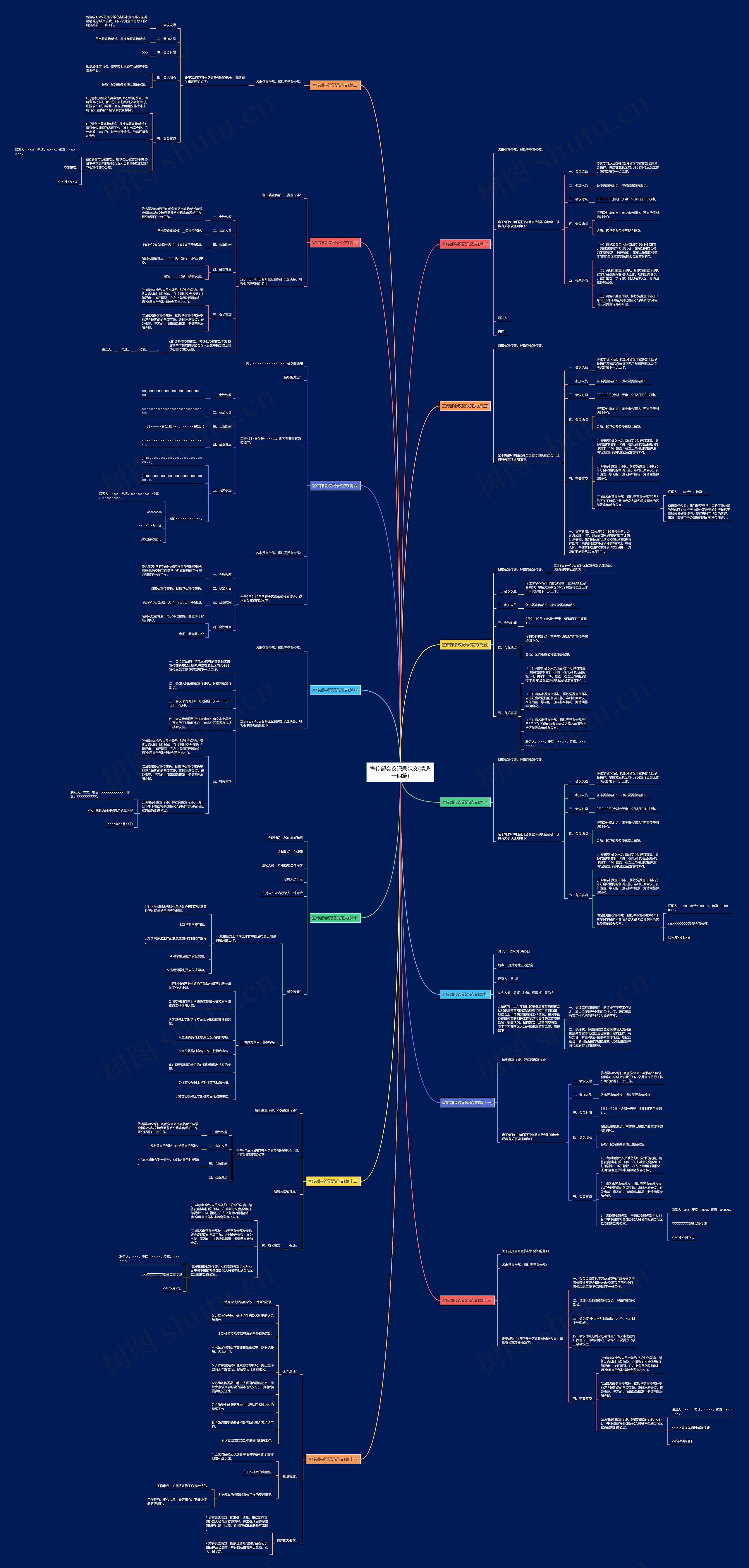 宣传部会议记录范文(精选十四篇) 宣传部会议记录范文(精选十四篇)