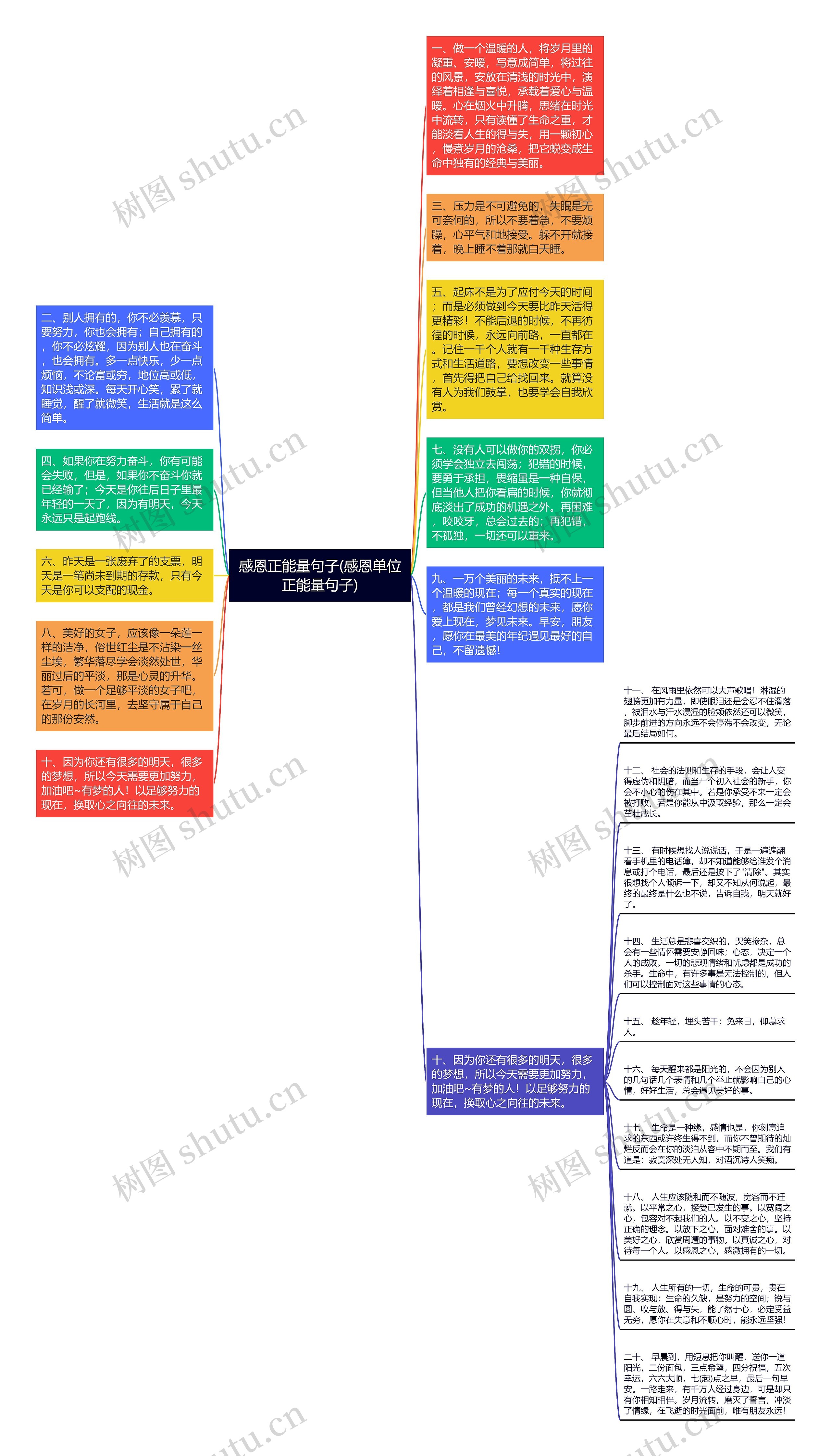 感恩正能量句子(感恩单位正能量句子)