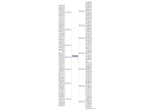 我有耐心的爷爷200字作文开头通用14篇 我有耐心的爷爷200字作文开头通用14篇