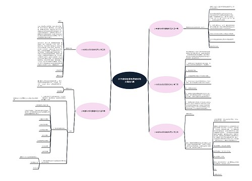 小学通知收取班费通知范文精选5篇 小学通知收取班费通知范文精选5篇