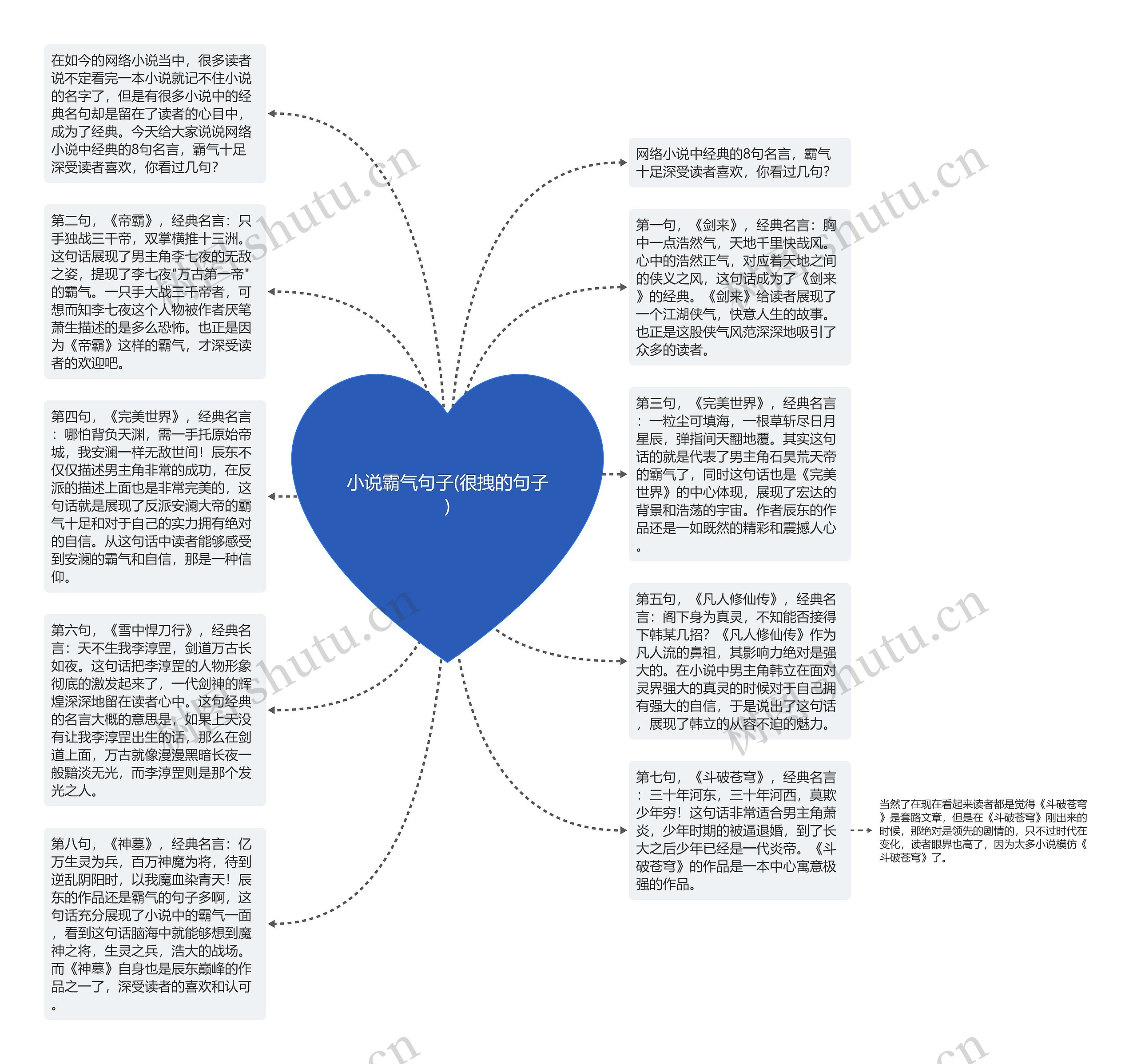 小说霸气句子(很拽的句子)