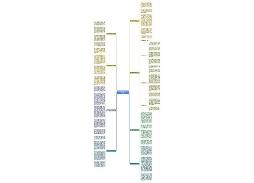 高中档案自我鉴定范文(优选八篇)