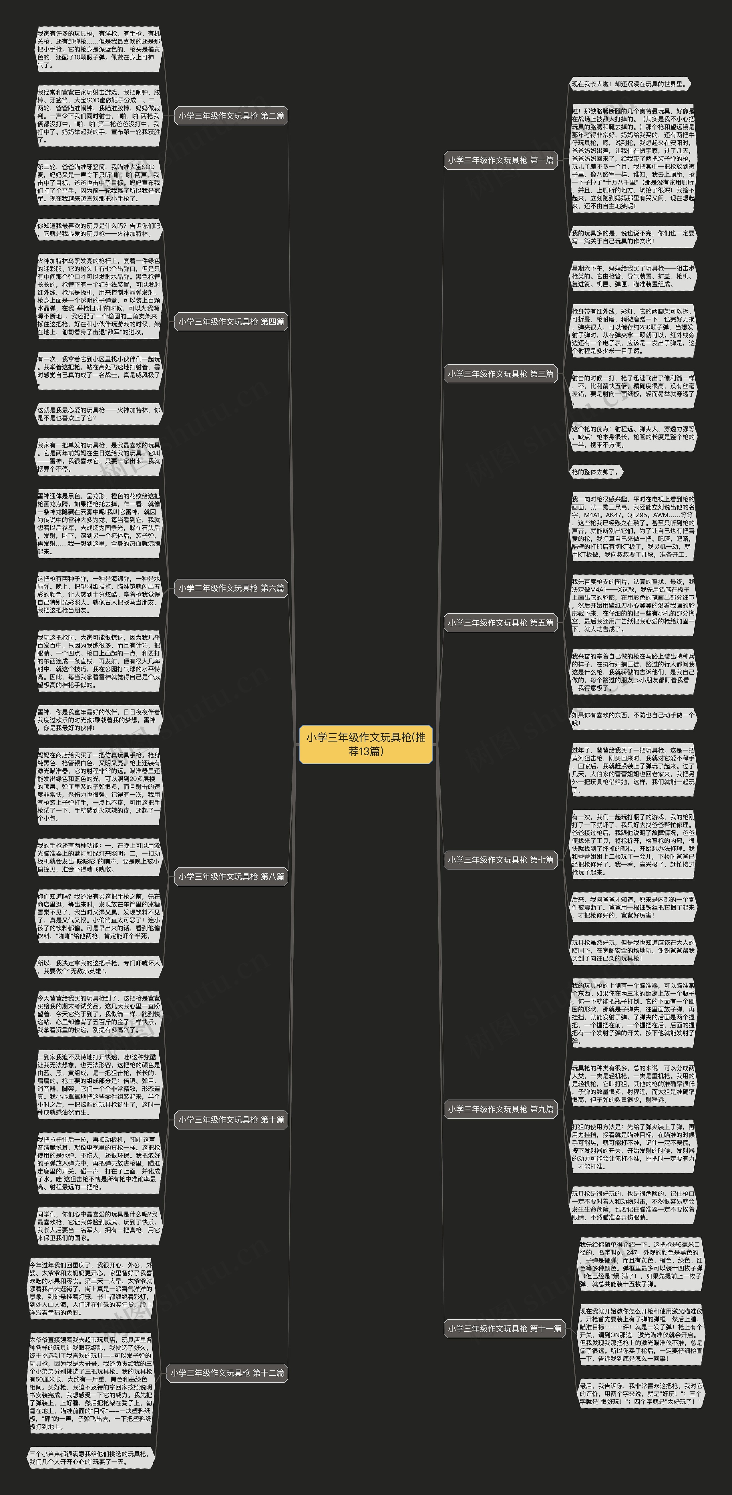 小学三年级作文玩具枪(推荐13篇)思维导图