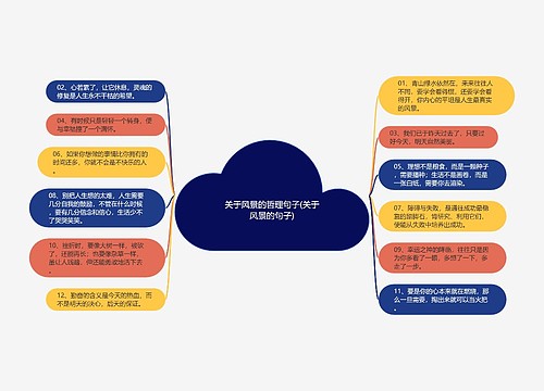 关于风景的哲理句子(关于风景的句子) 关于风景的哲理句子(关于风景的句子)