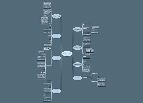 外贸函电询盘英文范文(优选8篇) 外贸函电询盘英文范文(优选8篇)