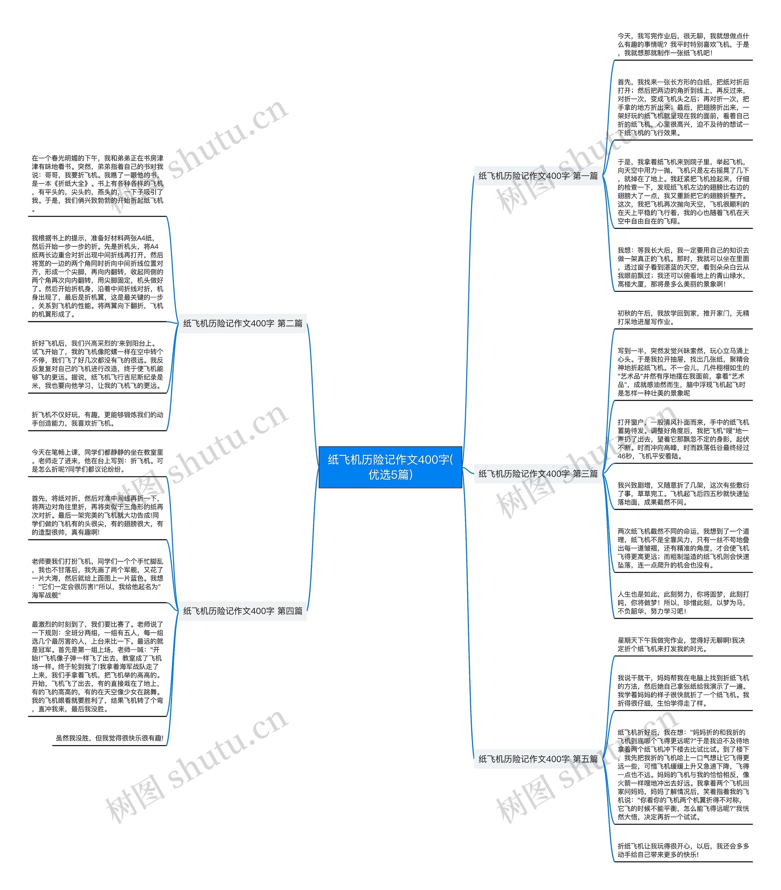 纸飞机历险记作文400字(优选5篇)思维导图