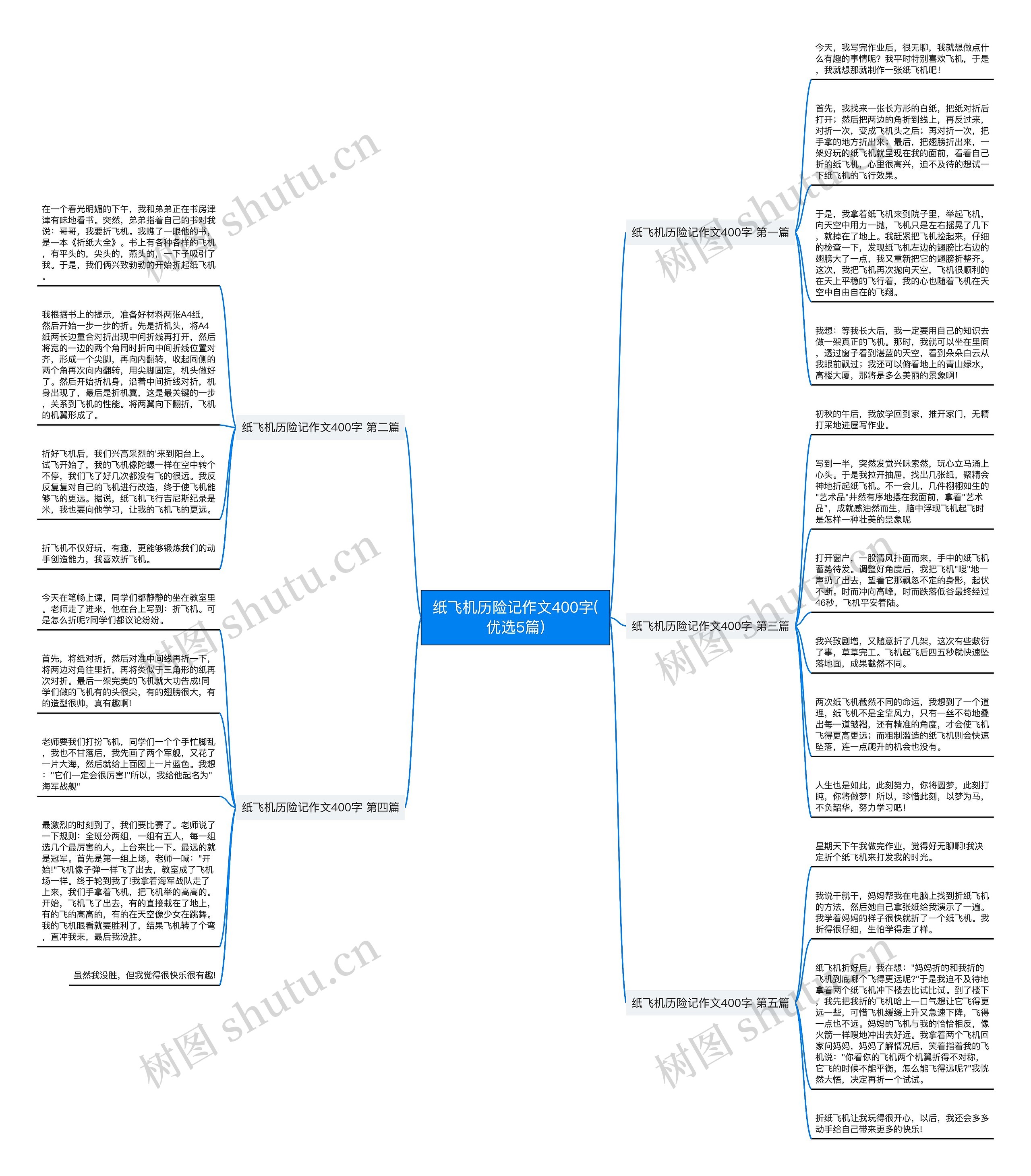 纸飞机历险记作文400字(优选5篇) 纸飞机历险记作文400字(优选5篇)