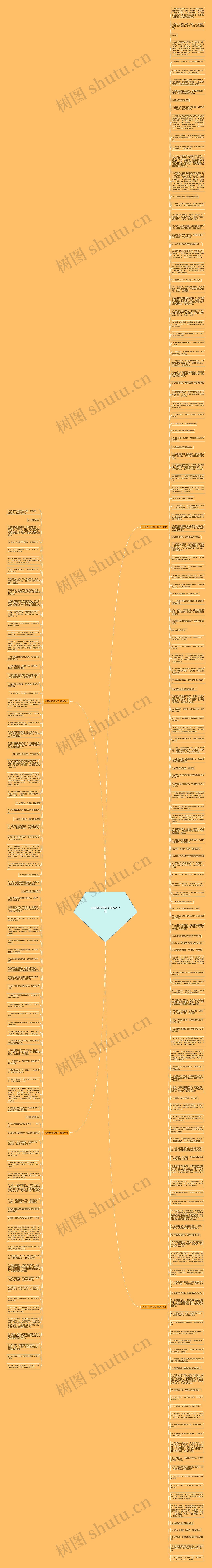 讨厌自己的句子精选237句思维导图