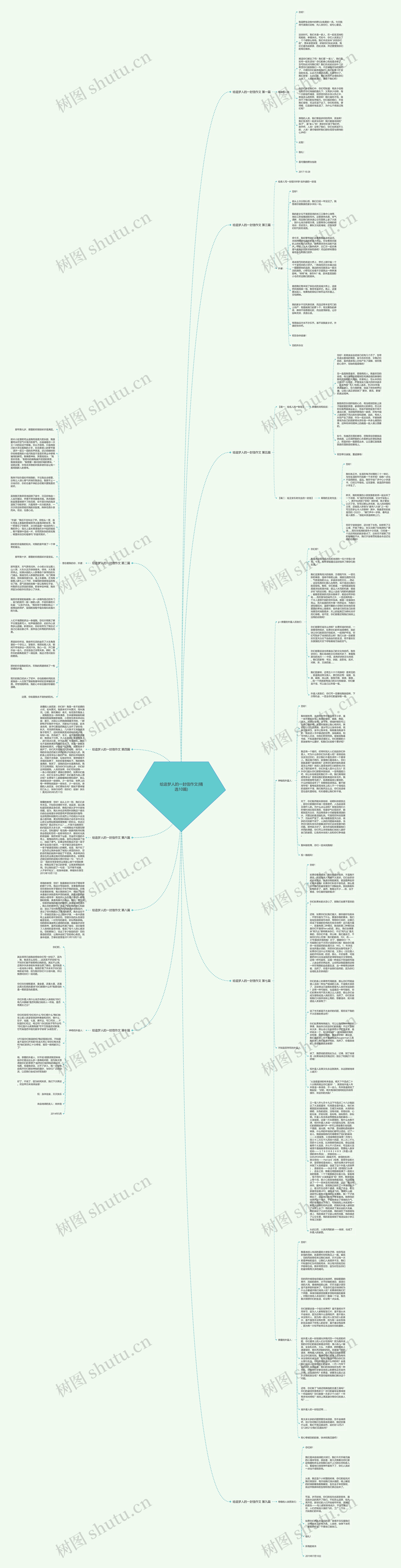 给追梦人的一封信作文(精选10篇)思维导图