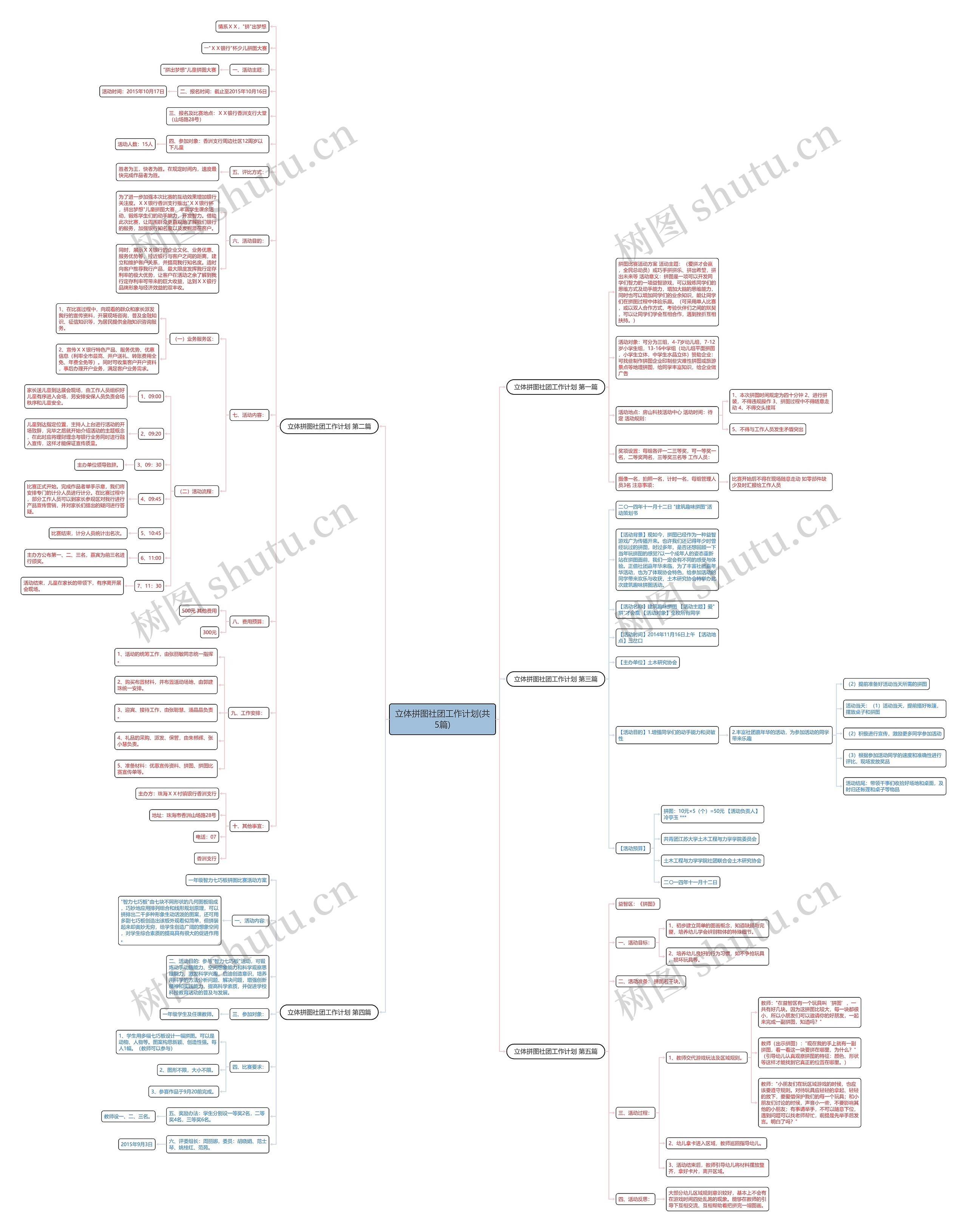 立体拼图社团工作计划(共5篇)思维导图