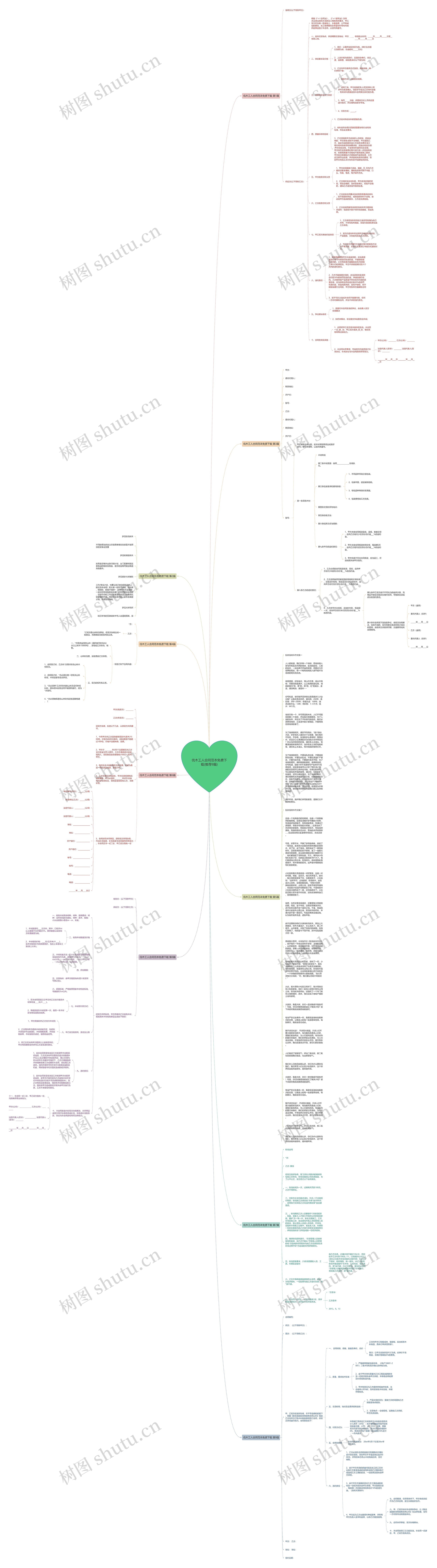 伐木工人合同范本免费下载(推荐9篇)思维导图