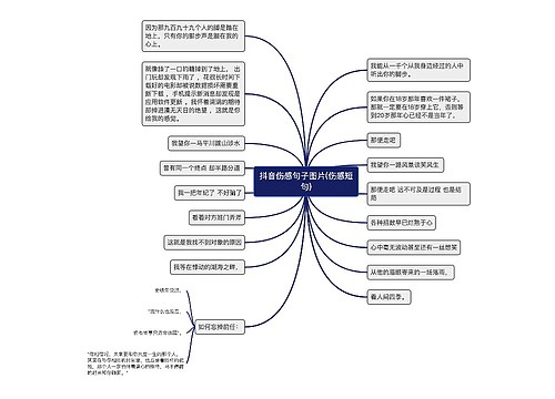 抖音伤感句子图片(伤感短句)