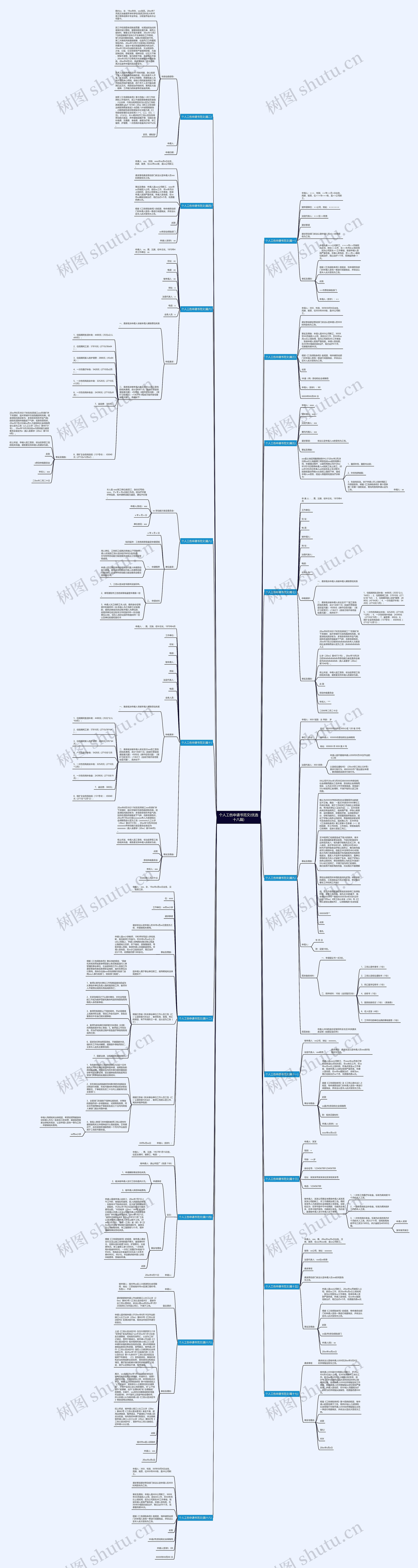 个人工伤申请书范文(优选十八篇)思维导图高清图 个人工伤申请书范文(优选十八篇)思维导图
