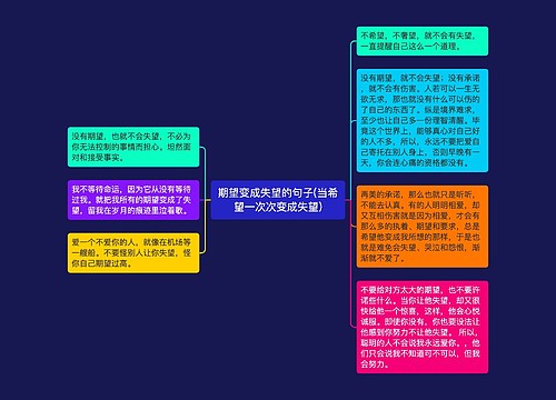 期望变成失望的句子(当希望一次次变成失望) 期望变成失望的句子(当希望一次次变成失望)