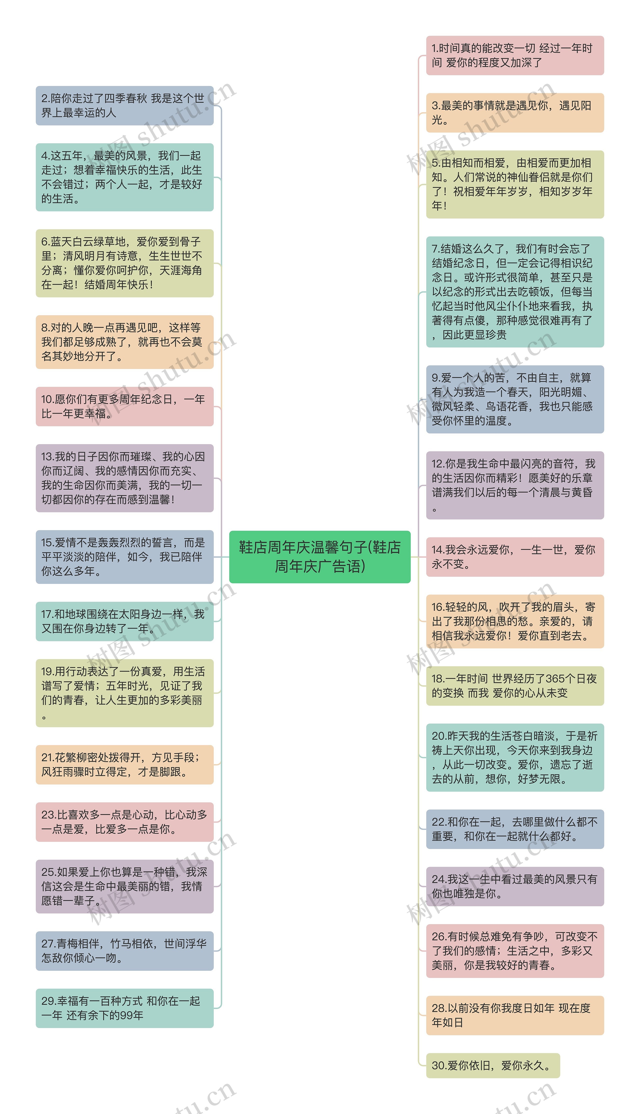 鞋店周年庆温馨句子(鞋店周年庆广告语)