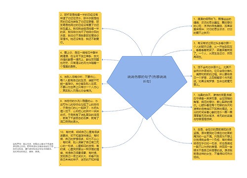 说说伤感的句子(伤感说说长句)