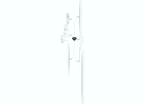 小学暑假班招生文案范文(6篇) 小学暑假班招生文案范文(6篇)