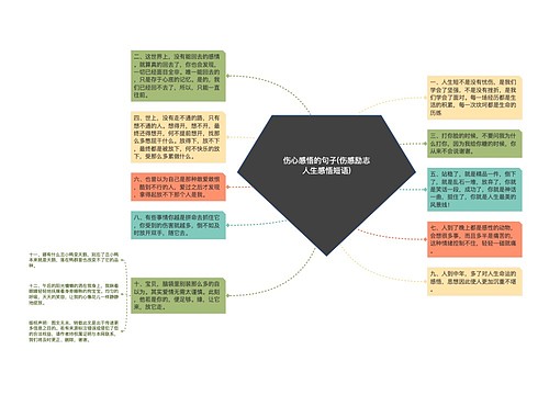 伤心感悟的句子(伤感励志人生感悟短语)