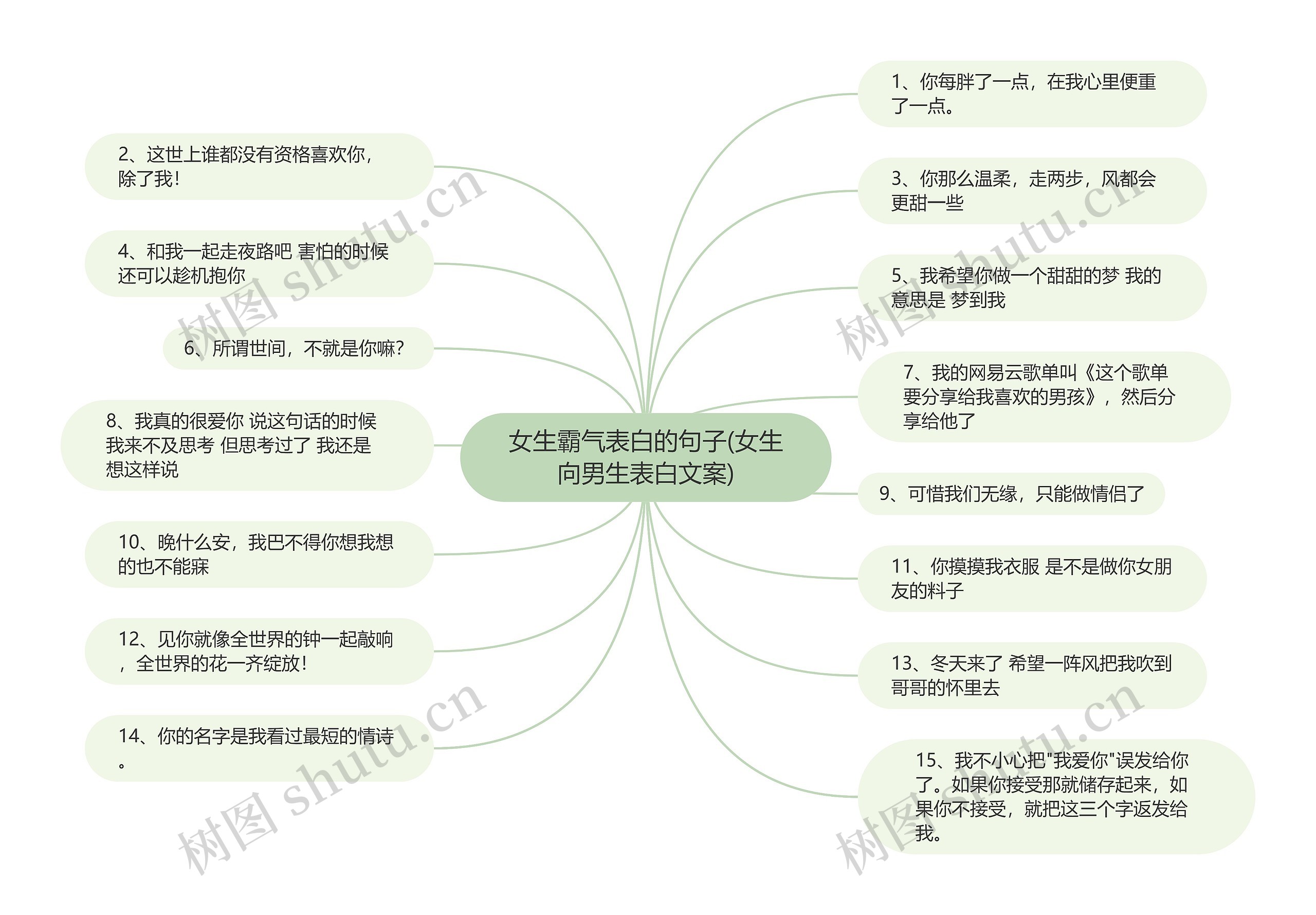 女生霸气表白的句子(女生向男生表白文案)