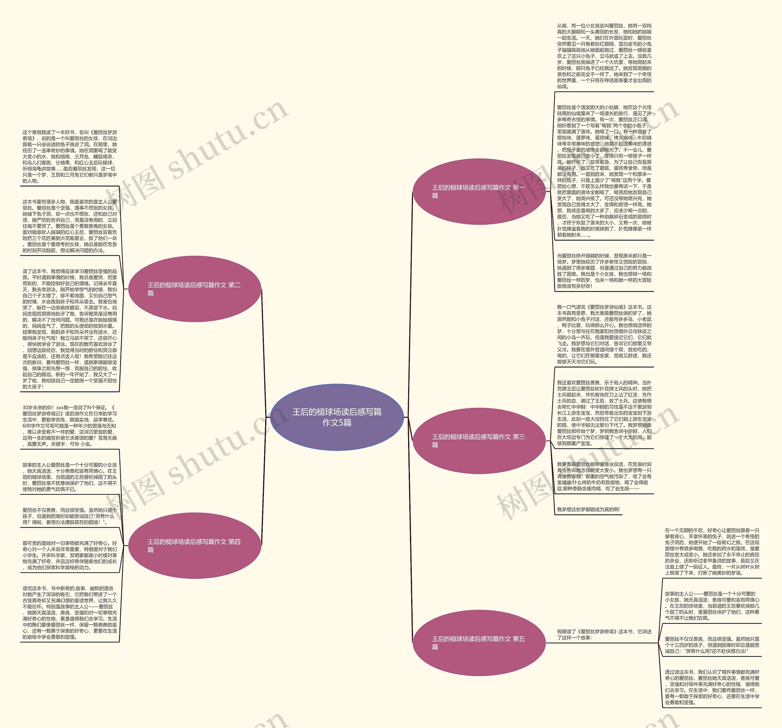 王后的槌球场读后感写篇作文5篇思维导图