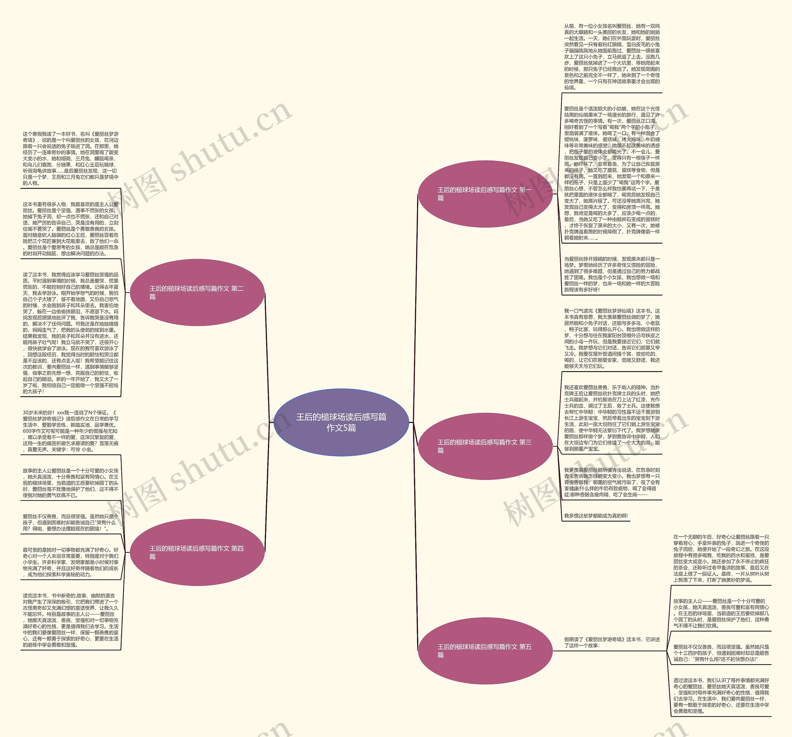 王后的槌球场读后感写篇作文5篇 王后的槌球场读后感写篇作文5篇