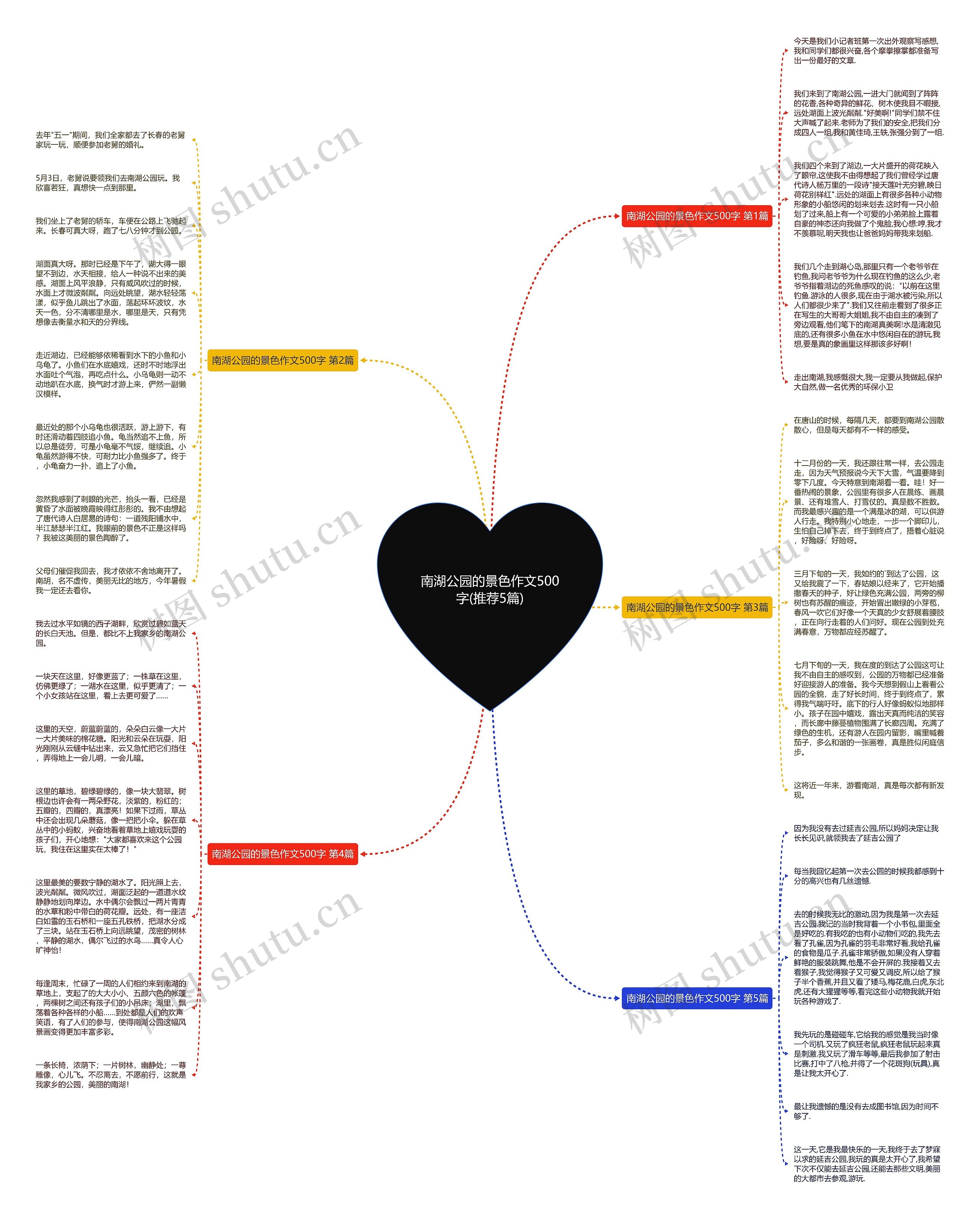 南湖公园的景色作文500字(推荐5篇) 南湖公园的景色作文500字(推荐5篇)