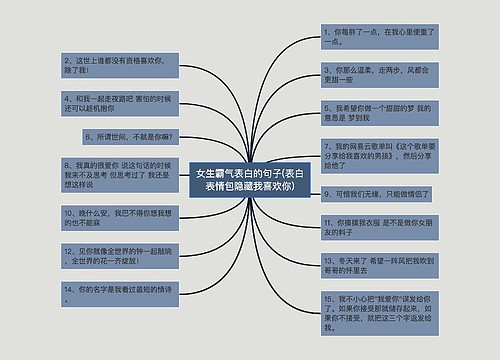 女生霸气表白的句子(表白表情包隐藏我喜欢你)