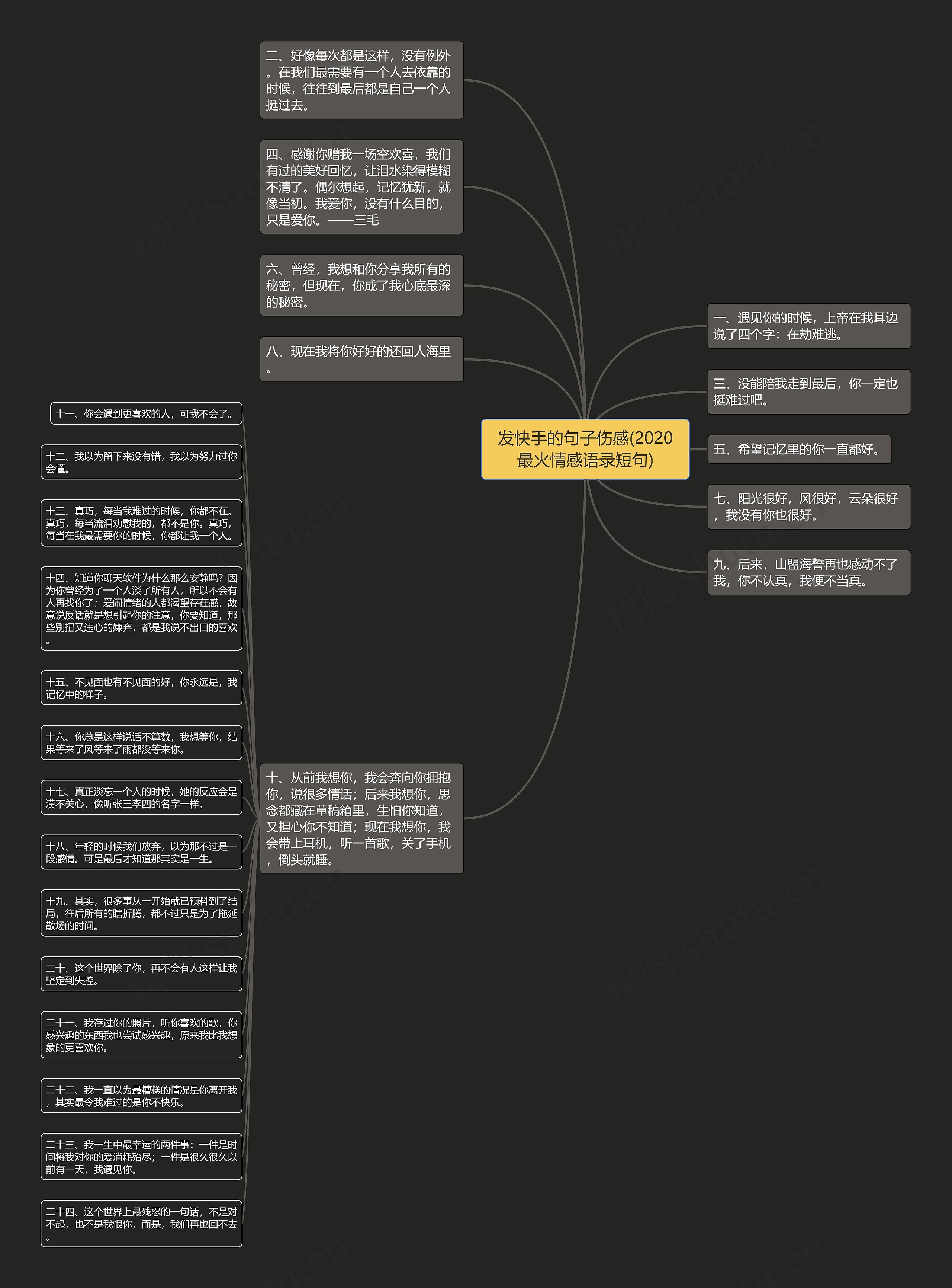 发快手的句子伤感(2020最火情感语录短句) 发快手的句子伤感(2020最火情感语录短句)
